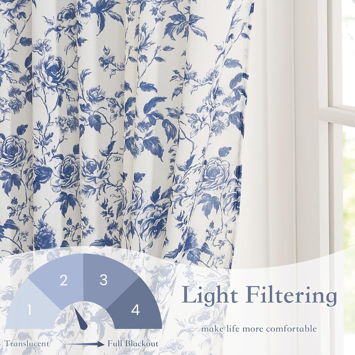 NICETOWN Blue Floral Curtains for Kitchen & Nursery, Linen Blend Drapes with Vintage Peony, Privacy & Light Filtering Inspired by British Museum's Blue & White Porcelain, W52 x L63 in, 2 Panels