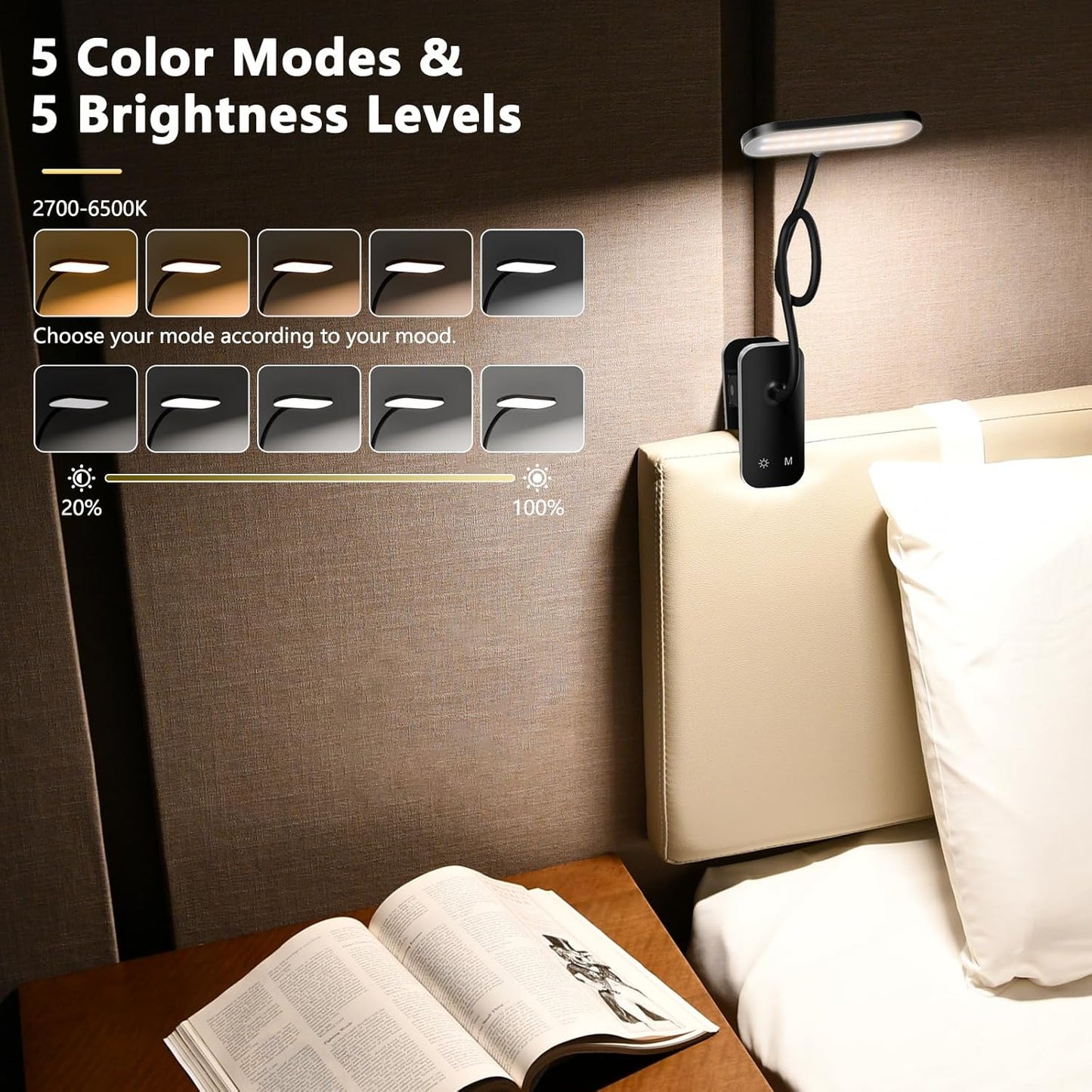 Clip on Desk Lamp, Battery Powered Reading Light with Strong Clamp - 5 Colors 5 Brightness, USB Rechargeable Portable Cordless Book Lamp for Bed Headboard Table Bedside Home Office (Black)