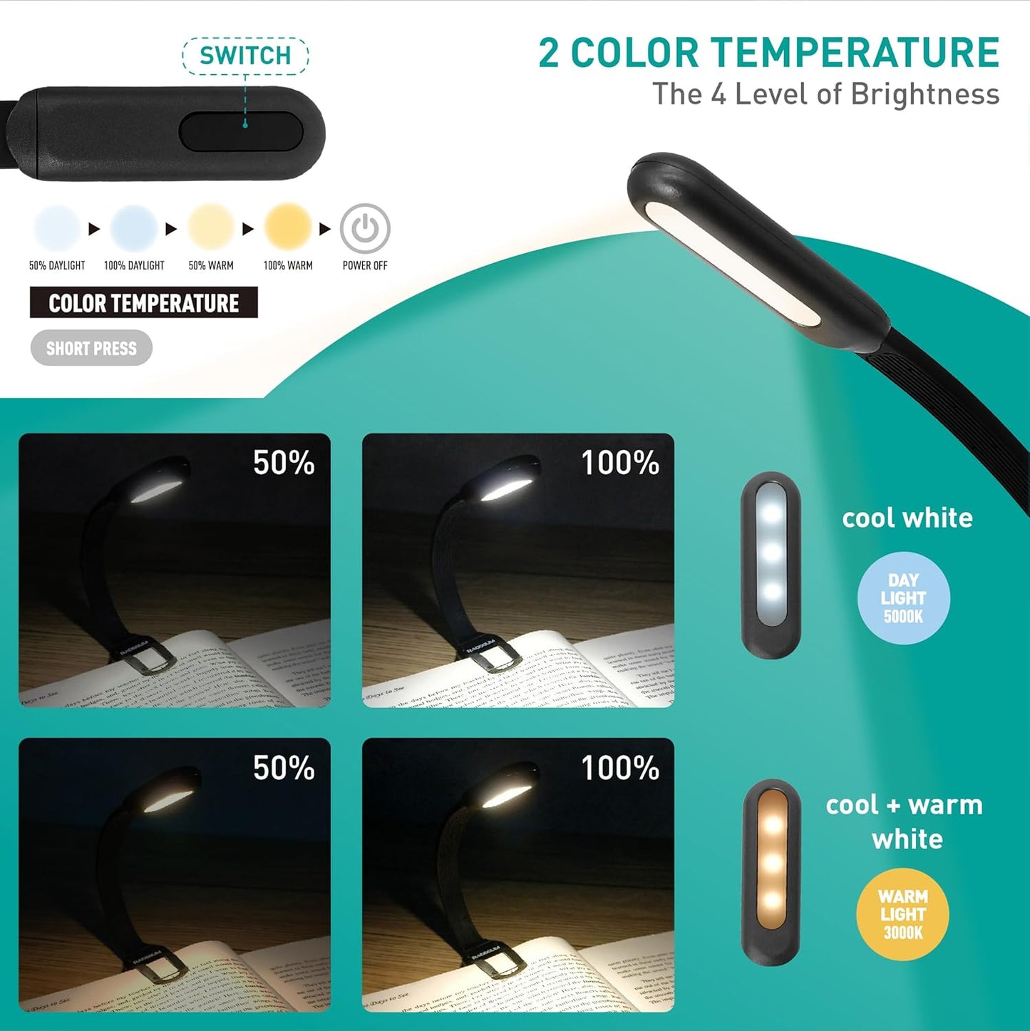 Slim Rechargeable Book Reading Light, Eye Caring LED with 4 Color Temperatures, Portable Clip on Book Light for Reading in Bed & Travelling. Prefect Elegant White Gift for Book Lover.(Grey)