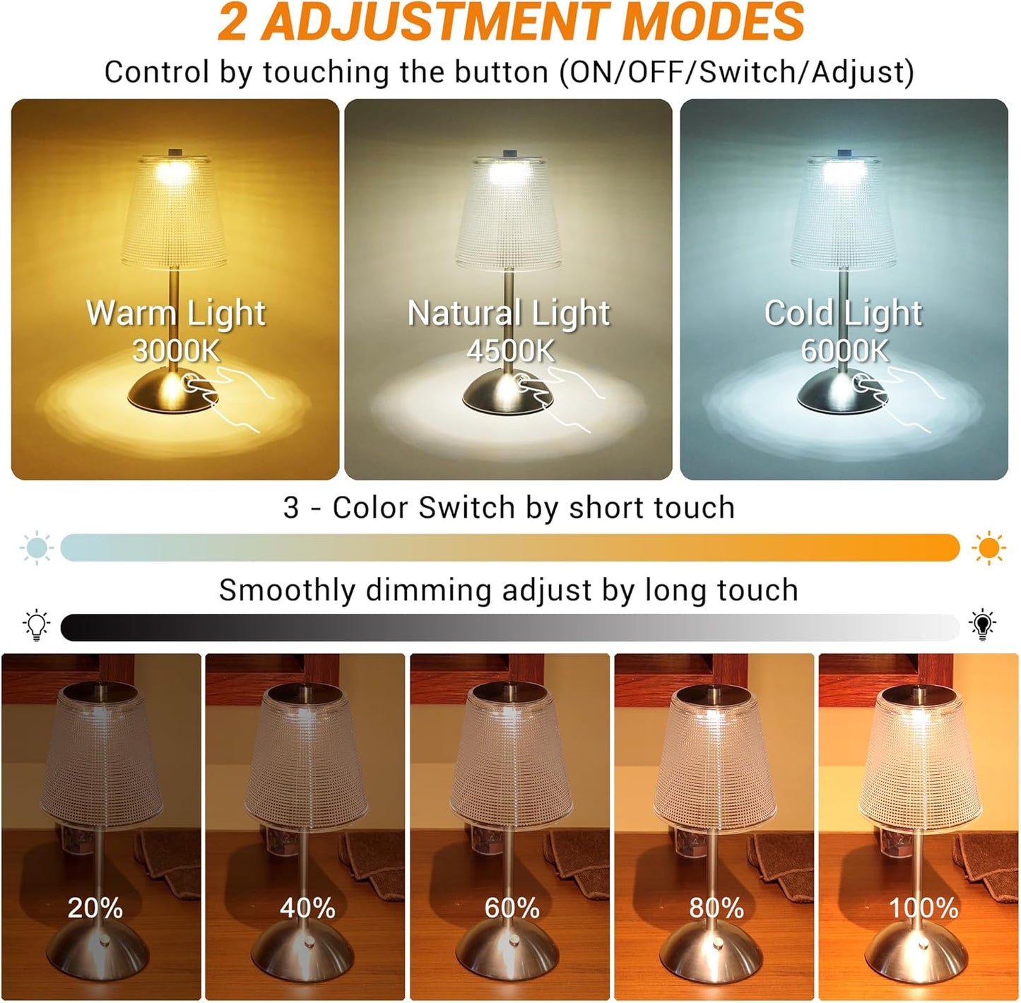 Cordless Table Lamp, 4000mAh Rechargeable Battery Operated Lamp, 3 Way Modes & Stepless Dimmable LED Touch Lamp, Portable Retro Metal Beside Lamps for Desk Bedroom Restaurant(Silver Nickel)