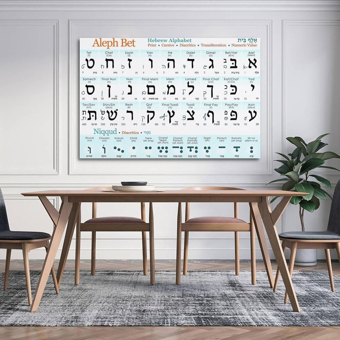 XIAGPAT Hebrew Alphabet Poster Hebrew Alphabet Study Guide Chart Poster Poster for Room Aesthetic Posters 12x18inch(30x45cm)