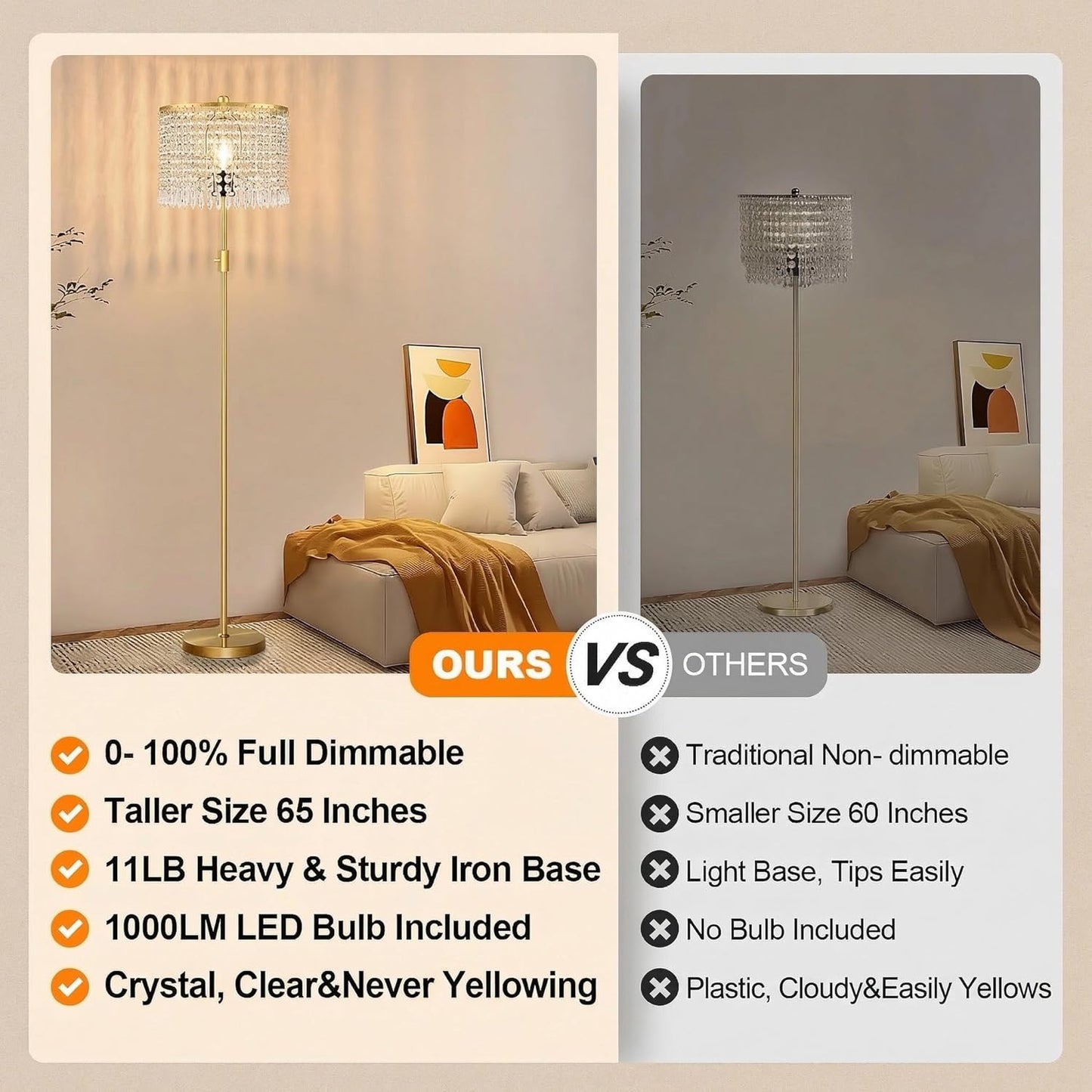 【Upgraded】 Dimmable Crystal Floor Lamps for Living Room, 1000LM LED Bulb Included, Standing Lamp with Knob Switch, Tall Gold Pole Light for Bedroom Nursery Office Corner Reading