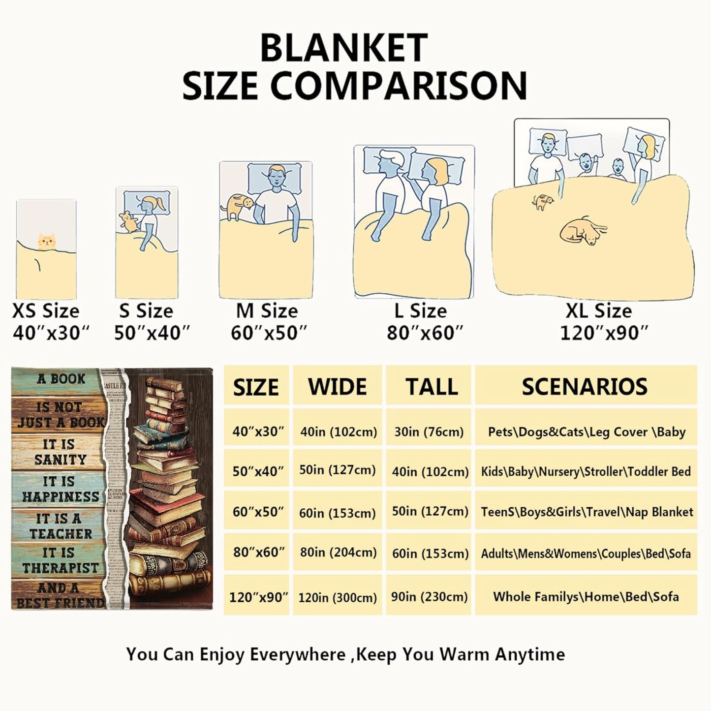 Book Blanket Vintage Book Lovers Throw Blanket - Gifts for Women-Super Soft Flannel Blanket for Sofa Couch Bed Camping Travel - Plush Warm Cozy Home Decor for All Seasons,40"x50"for Kids/Baby