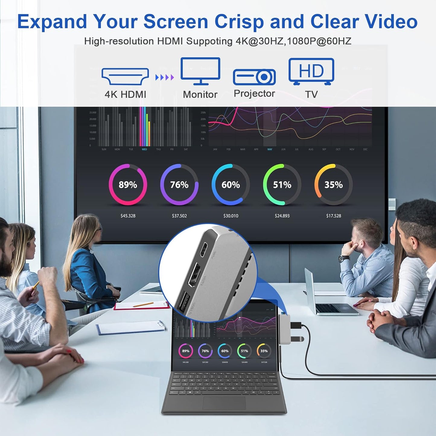 Docking Station for Surface Pro 8 with 4K HDMI, USB-C Thunerbolt 4 (Display+Data+PD Charging), USB 3.0, USB 2.0, TF Card Slot, Triple Display (Pro 8+HDMI+USB C) USB Hub for Pro8