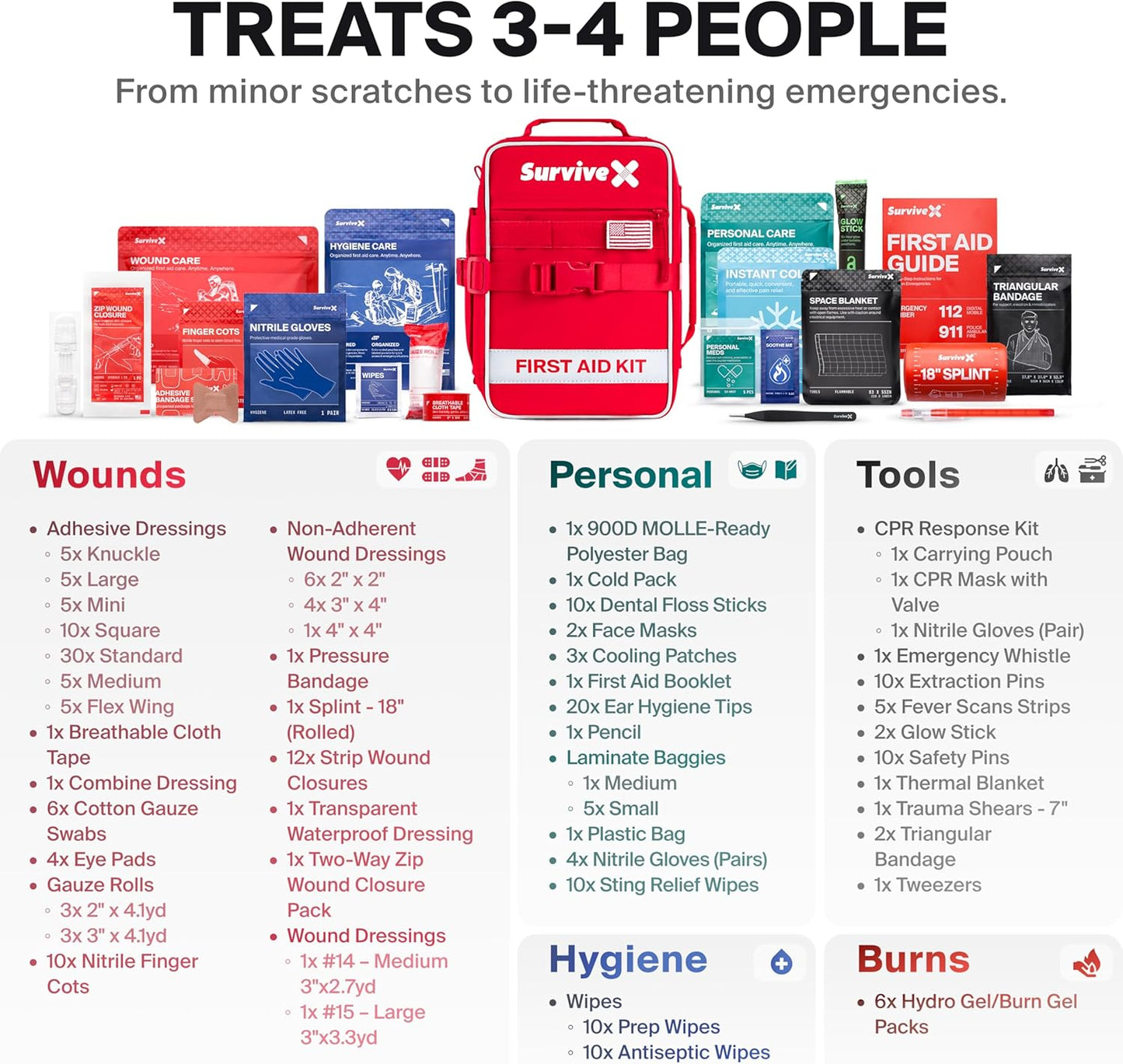 Large First Aid Kit for Car, Travel & Home - Emergency Kit for Hiking, Camping, Backpacking and Outdoors - Includes Zip Stitch Wound Closure Strips