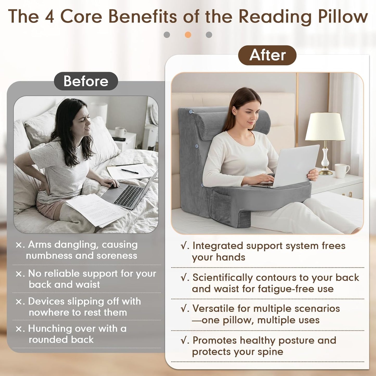 Reading Pillow Set, Reading Pillow with Built-in Arms, 25D High-Density Foam, Suitable for Sitting Up in Bed, with A Back Support Cushion for Lying Down, Playing, Resting,Or Working on A Sofa Or Floor