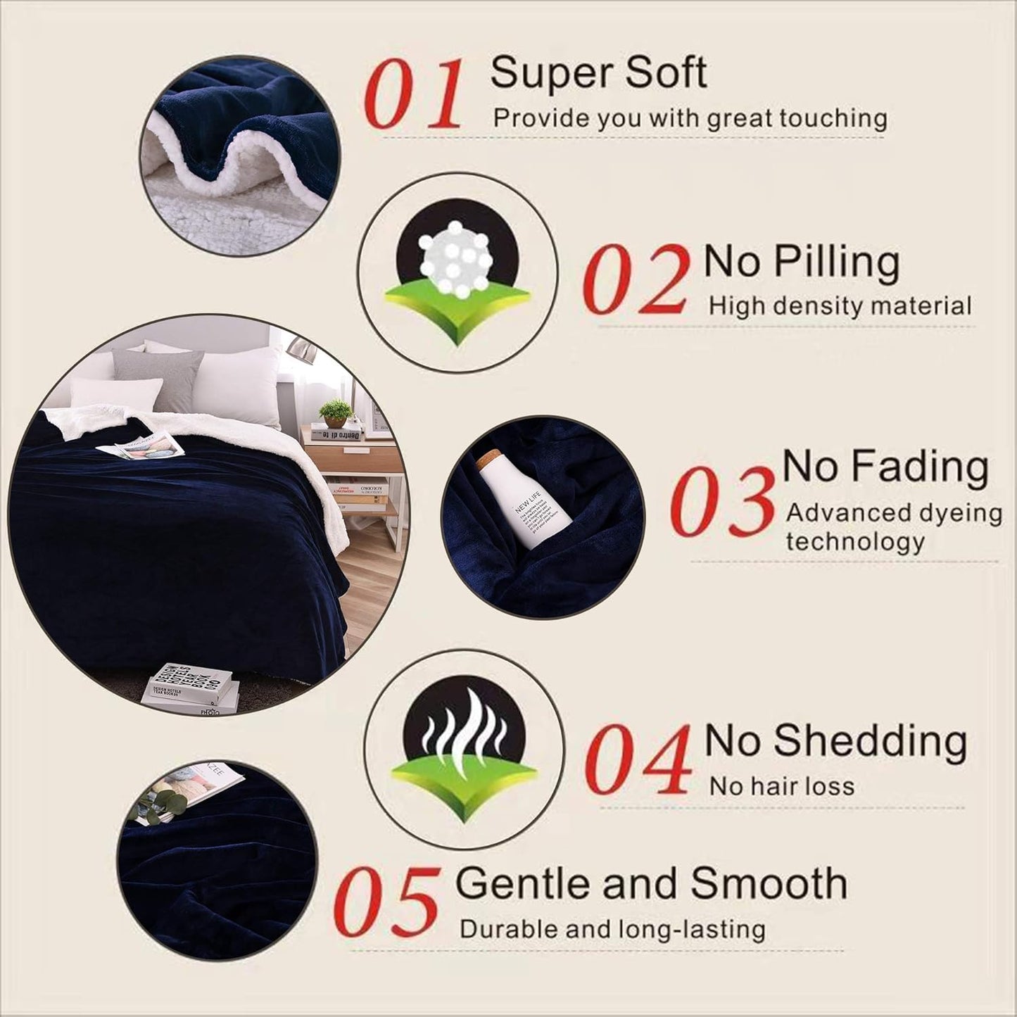 NANPIPER Sherpa Blankets Navy Blue