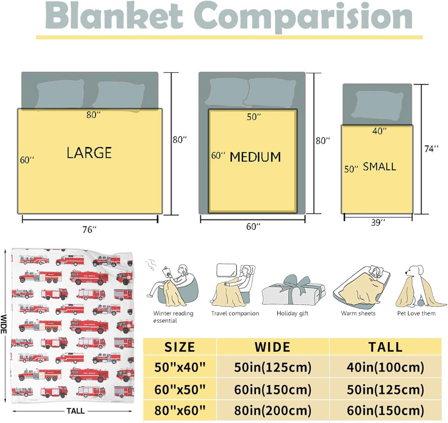 Fire Truck Blanket Gifts for Truck Lover 40 x 50 Inch for Kid,Red Truck Fannel Fleece Throw Blanket Super Soft Throws Blanket for Bed Couch Sofa