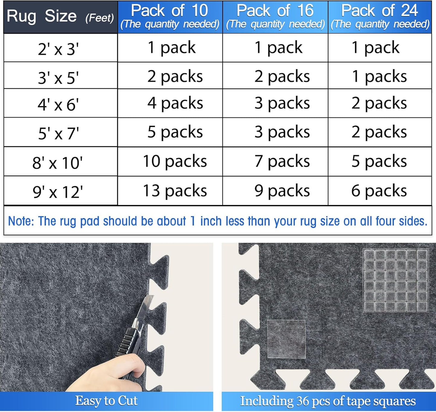BXI Soundproof Interlocking Rug Pad 10 Pcs, 11x 11 x 0.4 inches Non Slip Rug Pads, High Density Noise Reduction Puzzle Felt Carpet Padding, Rug Mat Protects and Adds Cushion for Hardwood Floors