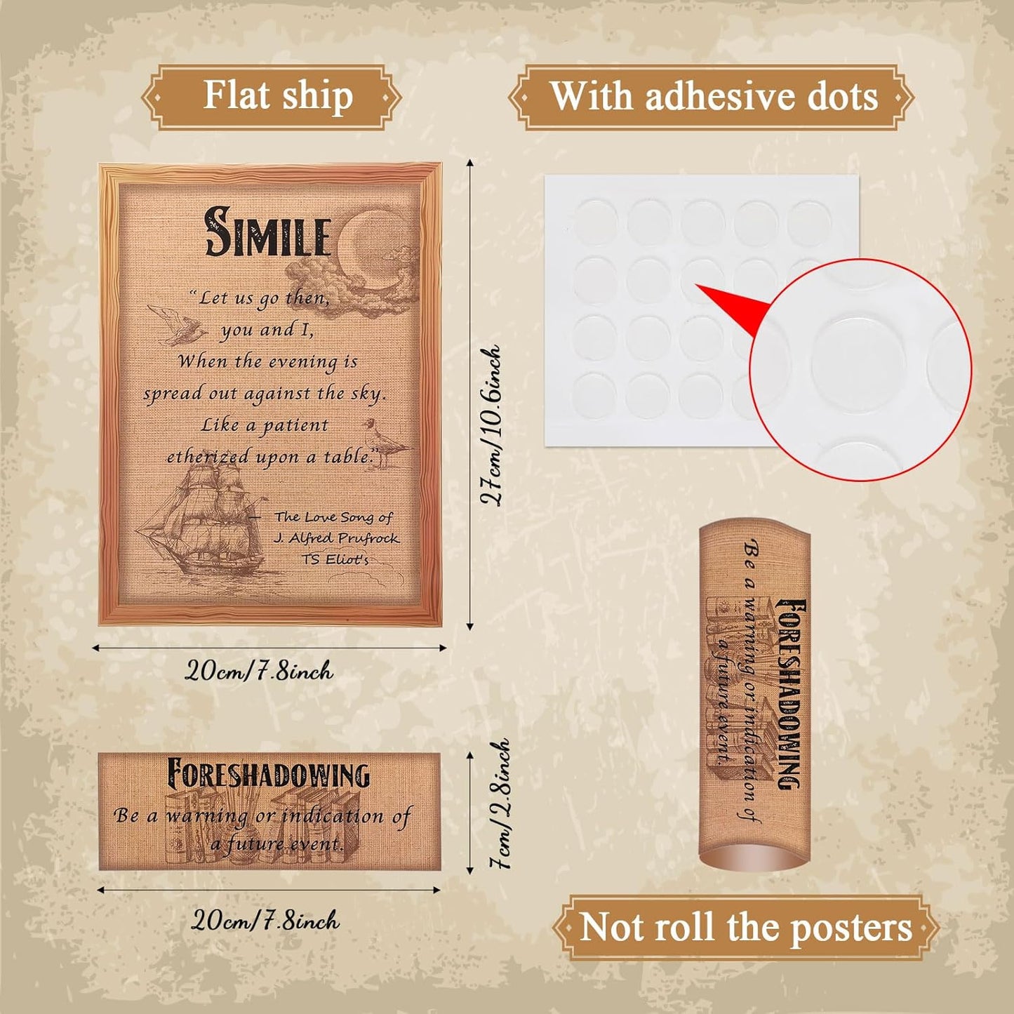 Zonon 22 Pieces Literature Posters Classroom Decorations Elements of English Language and Literature Grammar Educational Posters English Art Print for Middle High School(Vintage)