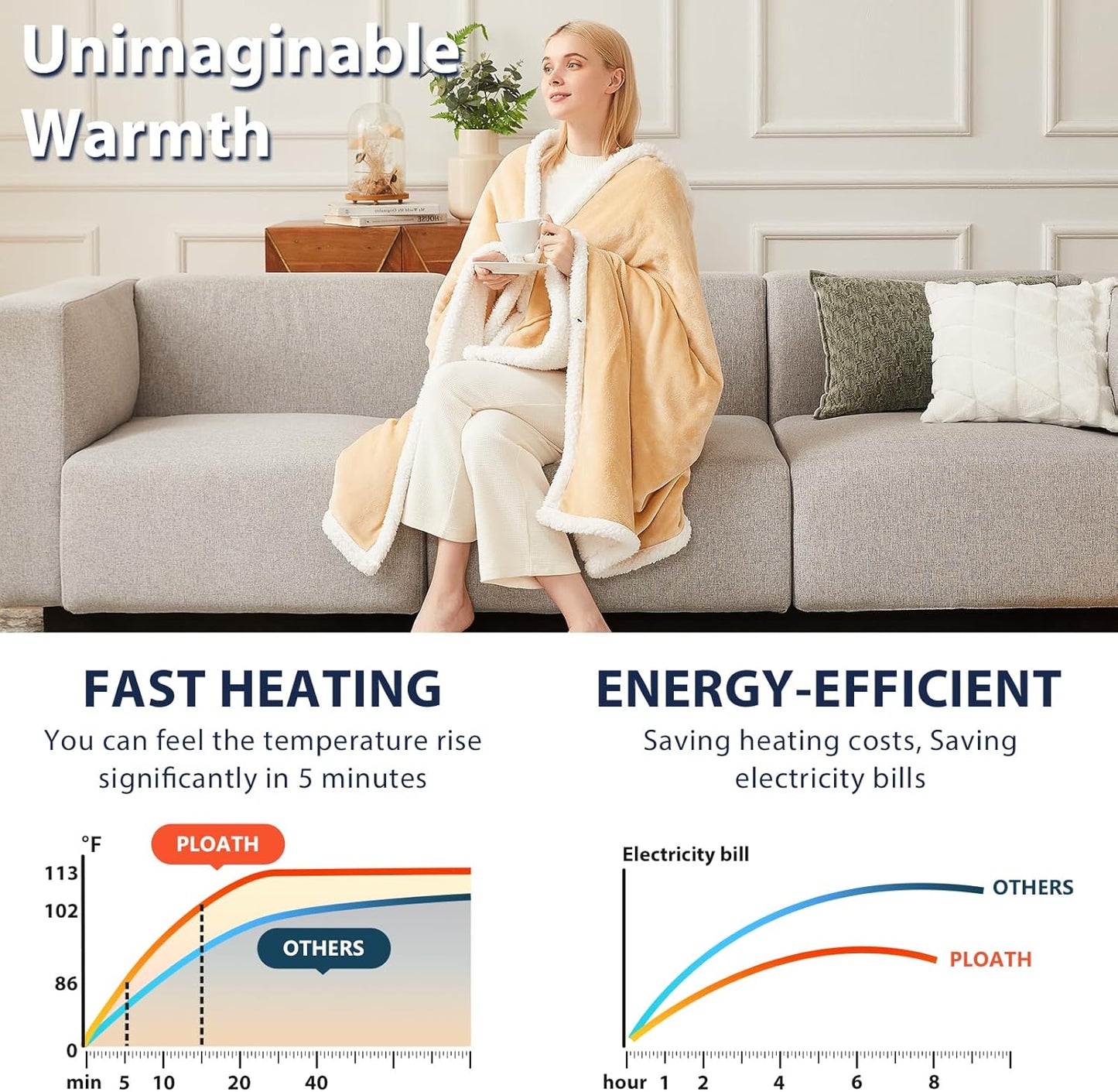 Heated Electric Blanket Shawl: Heating Throw Heated Poncho - Wearable Blanket Hoodie Wrap Sherpa with 10 Heat Levels & Multi Heating Time Settings (40x70'' Biege)