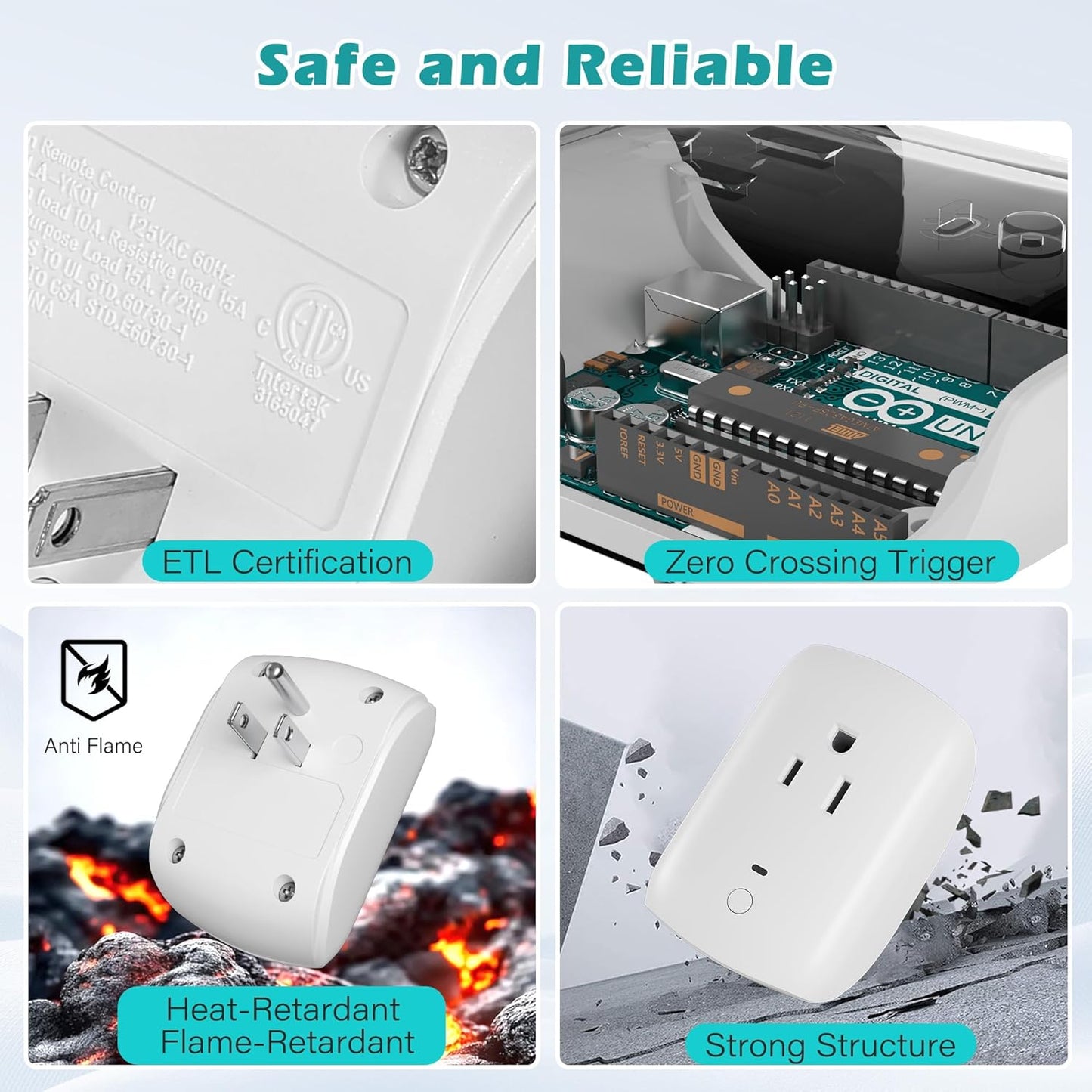 80 Ft Remote Control Outlet Plug On/Off Switch Kit, No WiFi Needed Wireless 3 Prong Power Light Switch, Long RF Range Low-Profile Compact for Lamps Fans Household Small Appliances Christmas-ETL-White