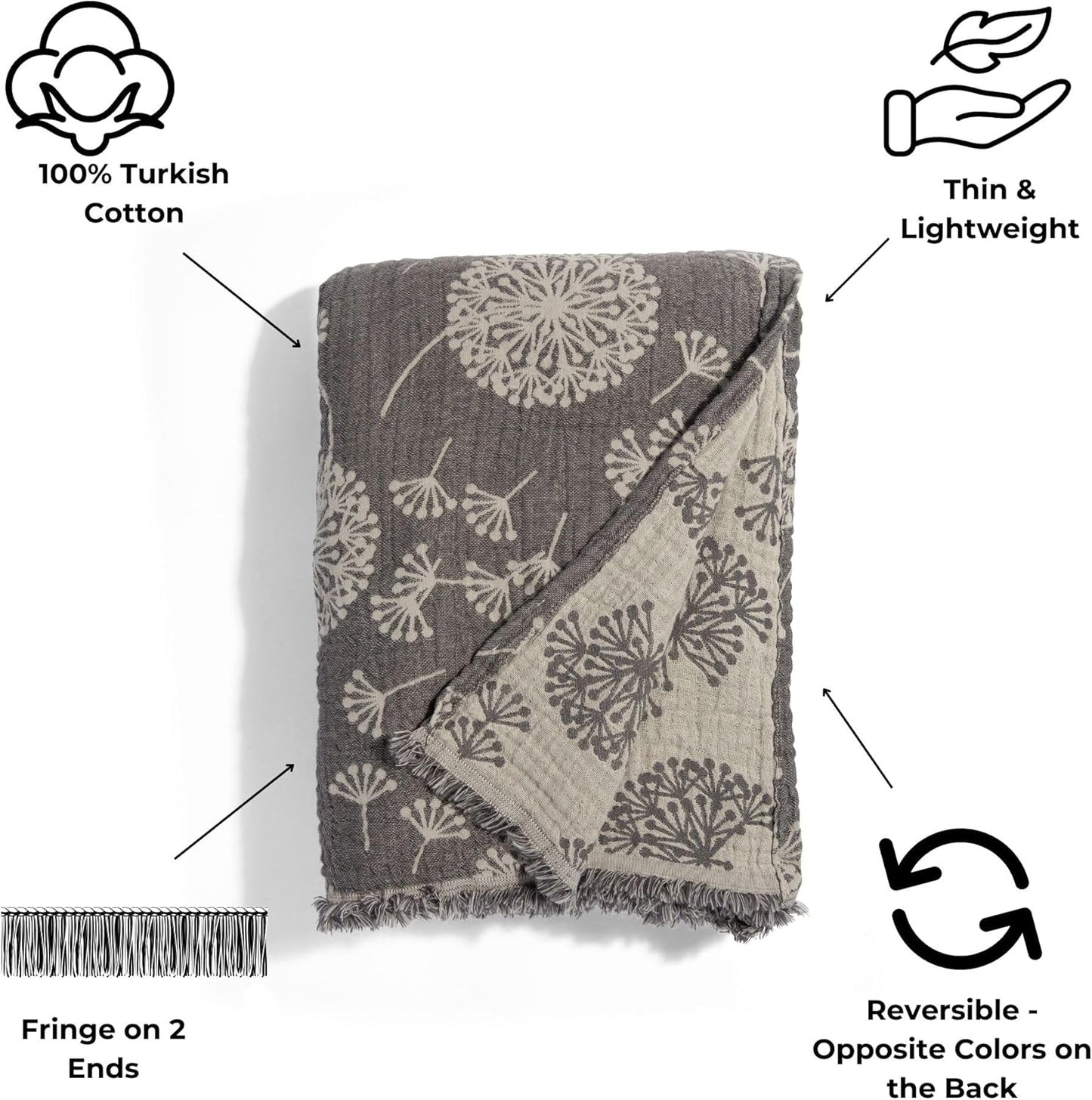 InfuseZen Large Turkish Muslin Throw Blanket - Reversible Dandelion Design -100% Turkish Cotton Gauze - 92" x 65" - Soft, Thin, Lightweight, Breathable - Sofa, Bed, Picnic, Beach - Charcoal/Grey