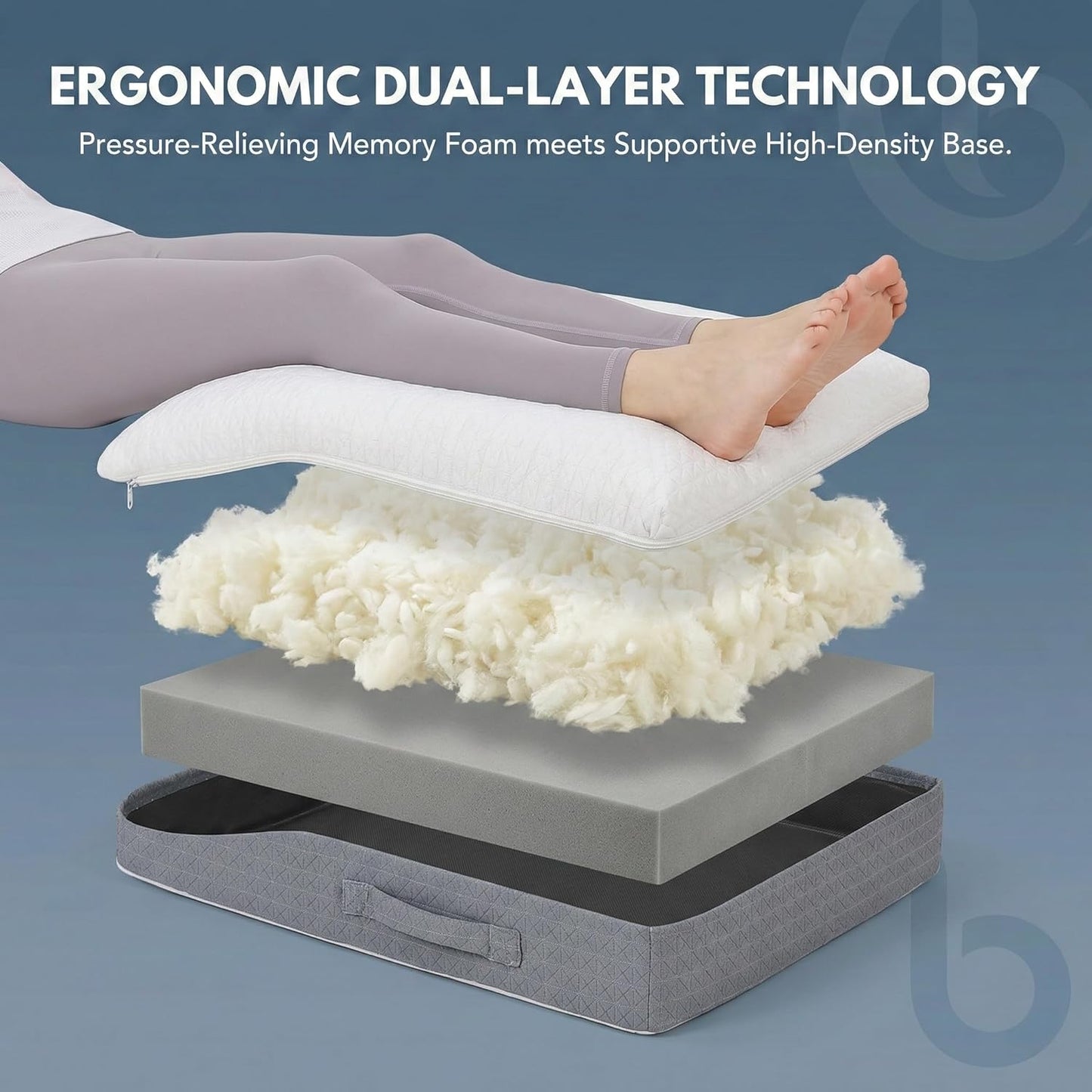 baibu Memory Foam Leg Elevation Pillow, Dual-Layer Patent Design Support Pillow to Raise Feet for Circulation, Leg Wedge Pillow for Sleeping, Knee Pillow for Knee Hip Ankle Pain Relief, 1PC