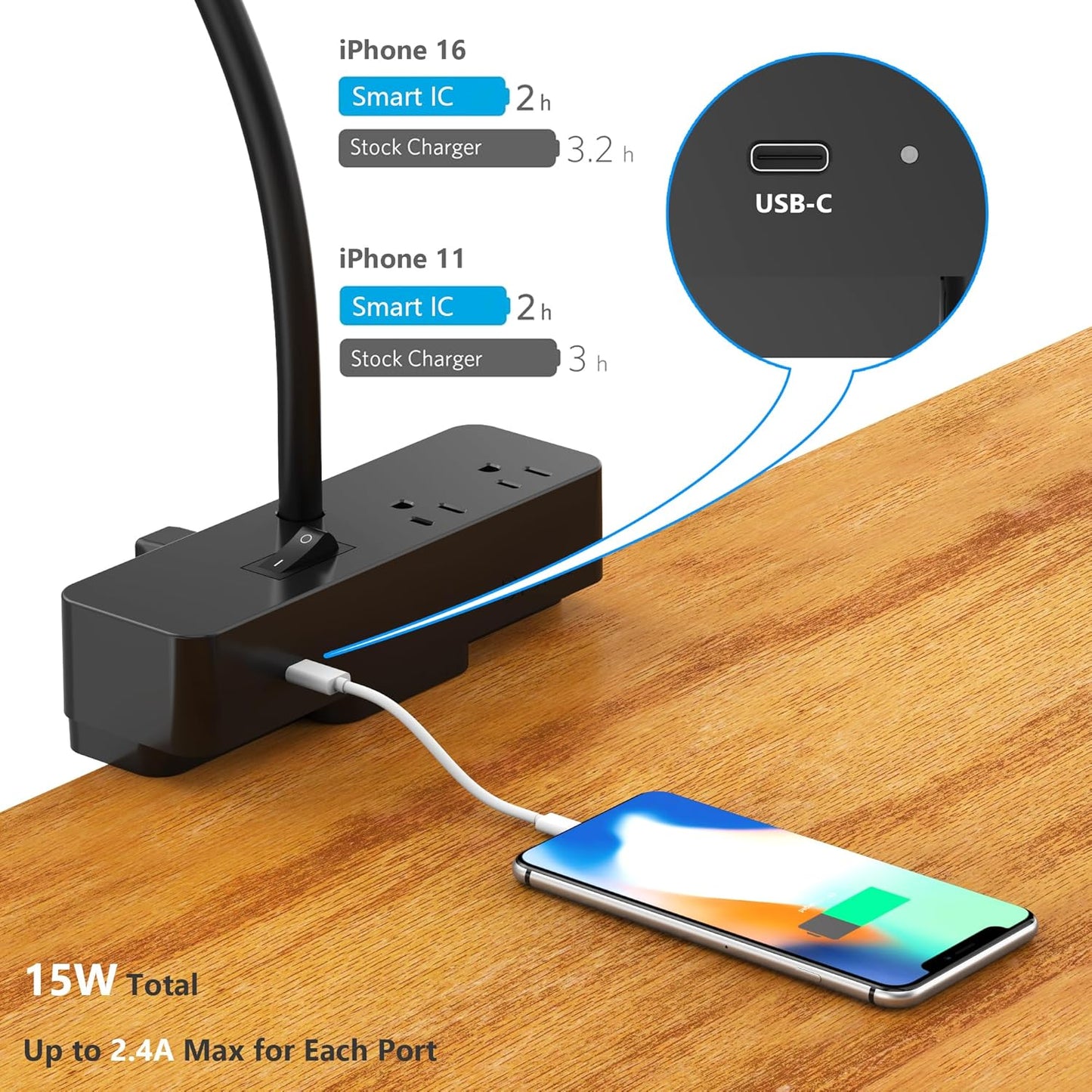 LED Desk Lamp for Home Office, Eye-Caring Clip-On Desk Light with Flexible Gooseneck, 2AC&1USB-C Charging Port, 3 Brightness & 3 Color Modes, Eye-Caring Table Lamp for Study, Reading and Dorm (Black)