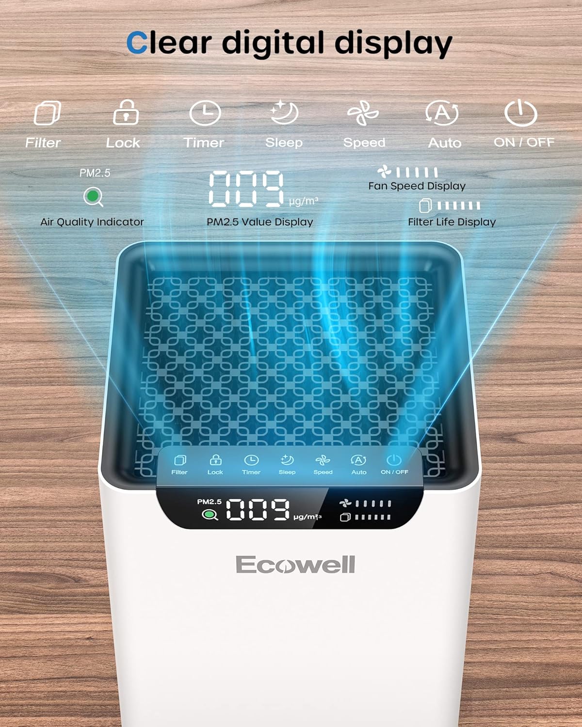 ECOWELL Air Purifiers for Home Large Room Bedroom Fit Up to 1185 Sq Ft Room W/Auto Sensor, Dual Sides Air Intake,True HEPA Filters Capturing 99.97% the Dust Pet Hair Smoke Pollen Odor EAP260, White