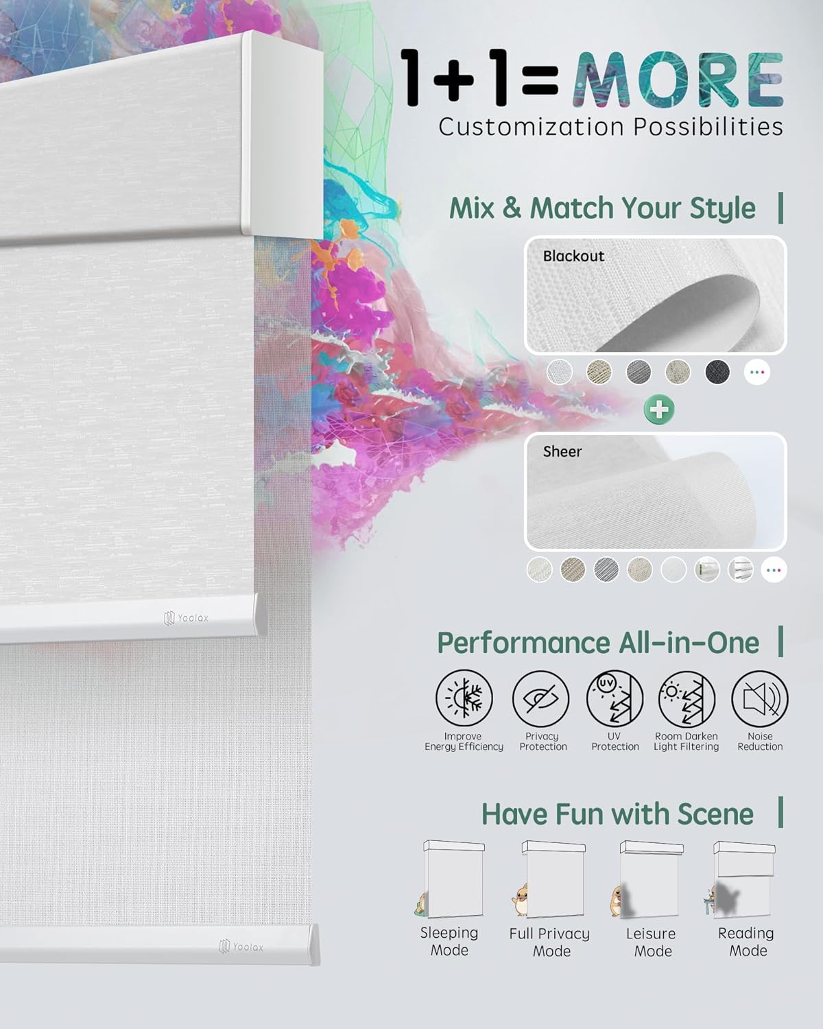 Yoolax Smart Dual Roller Shades, Motorized Blinds with Remote Smart Blinds Compatible with Alexa, Automatic Dual Shades for Windows Bedroom Living Room (White)