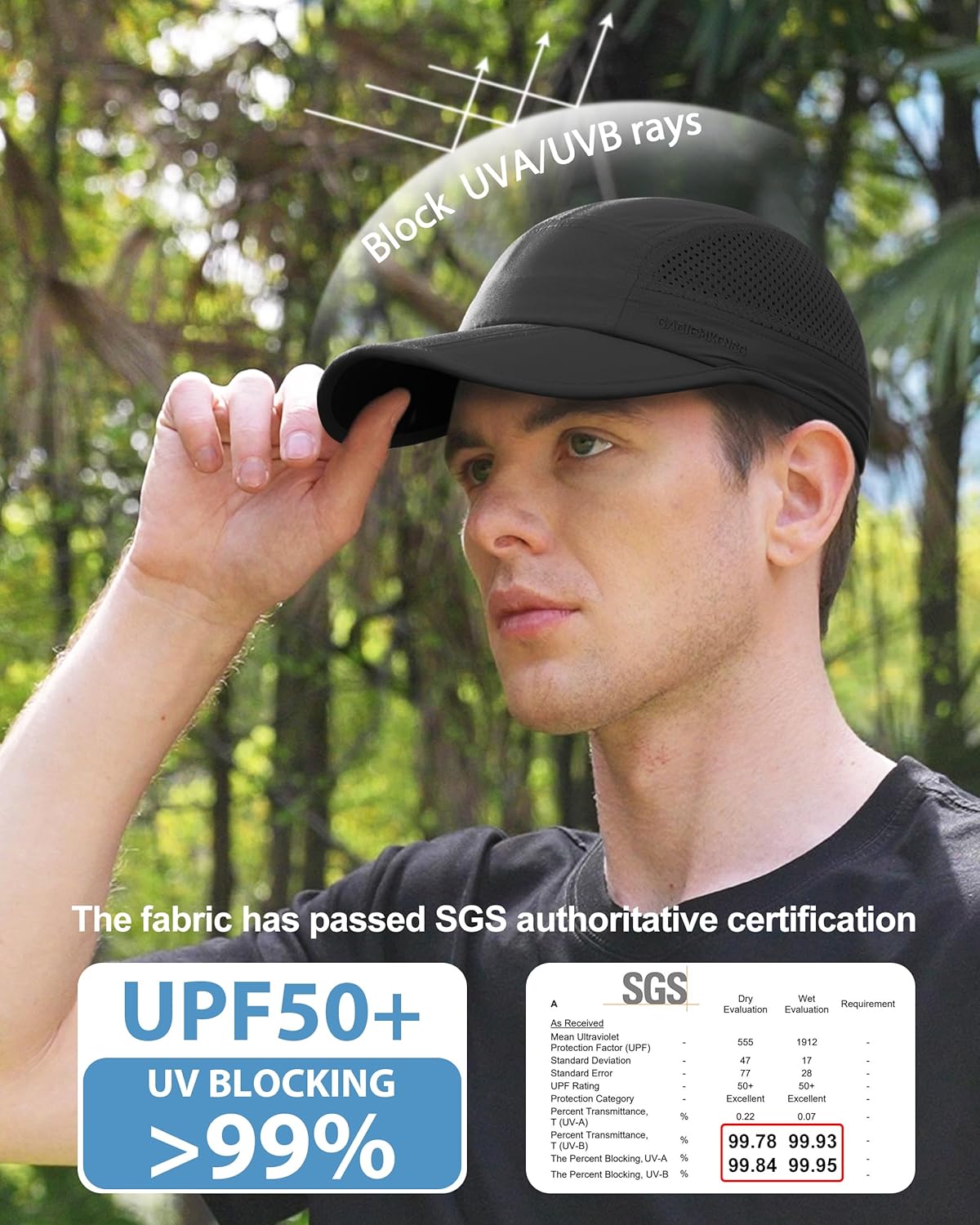 GADIEMKENSD Mens Folding Outdoor Hat Long Brim UPF 50+ Sun Protection