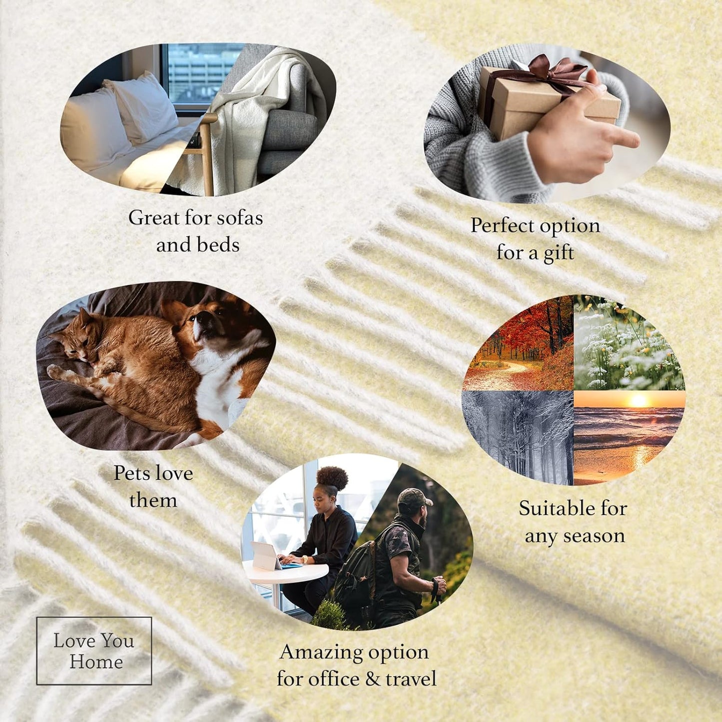 LYHome Merino Wool Blanket - Warm Throw for Cold Weather, Warmest Travel Outdoor Camping Blankets, Picnic Army Military Throws, Comforter Soft & Cozy (55 x 79 Mustard Yellow - Light Grey Double-sided)