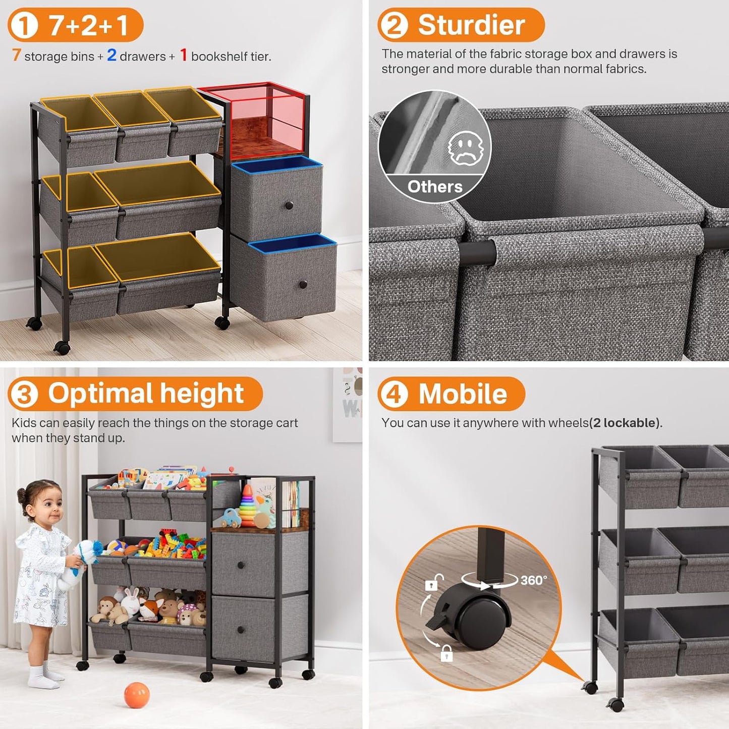 Kids Toy Organizers and Storage Bins - 7 Storage Bins + 2 Fabric Drawers + 1 Bookshelf, Playroom Storage, Mobile Cart Organizer for Toy, Clothes, Blankets and Books - Black