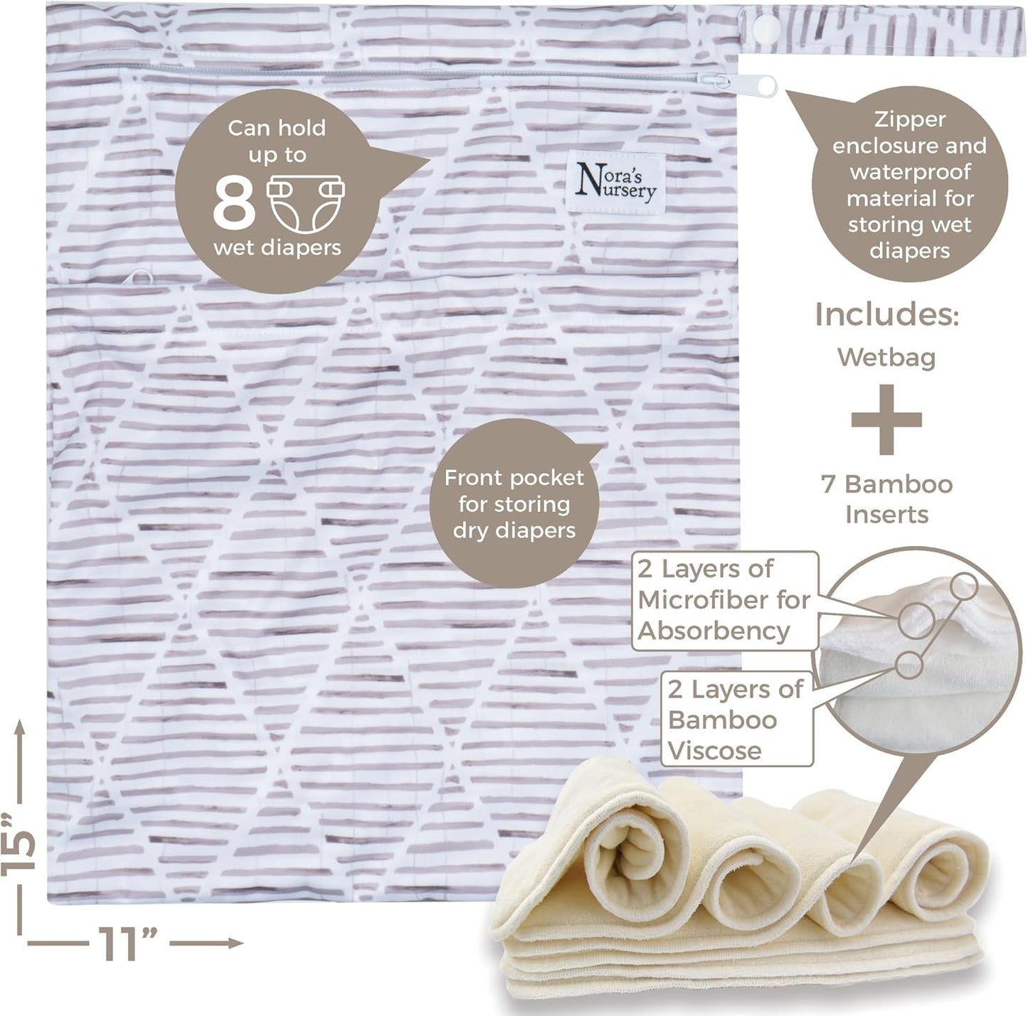 Nora's Nursery Cloth Diapers 7 Pack with 7 Inserts & 1 Wet Bag - Waterproof Cover, Washable, Reusable & One Size Adjustable Pocket Diapers for Newborns and Toddlers - Woodlands