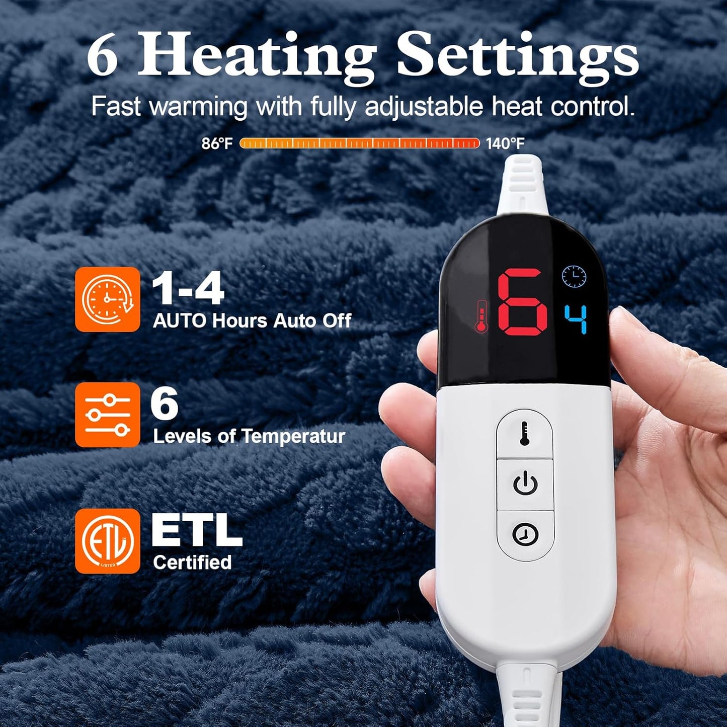 Electric Heated Throw Blanket - Jacquard Shaggy Sherpa 50"x60" Fast Heating Bed Blankets with 6 Heating Levels & 4 Hours Auto Off, Over-Heated Protection ETL, Navy Blue