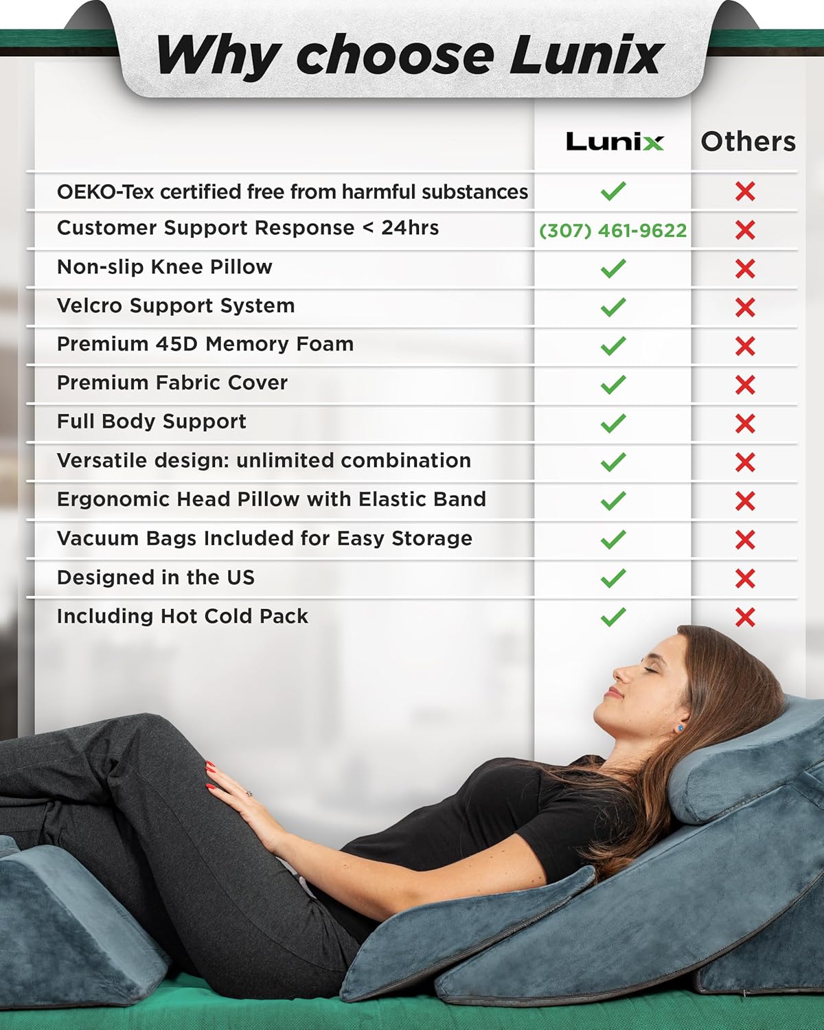 Lunix LX13 6-Piece Post-Surgery Recovery System, Orthopedic Bed Wedge Pillow Set for Tummy Tuck & Back Comfort, Zero-Gravity Memory Foam, Stone Navy with Aloe Vera