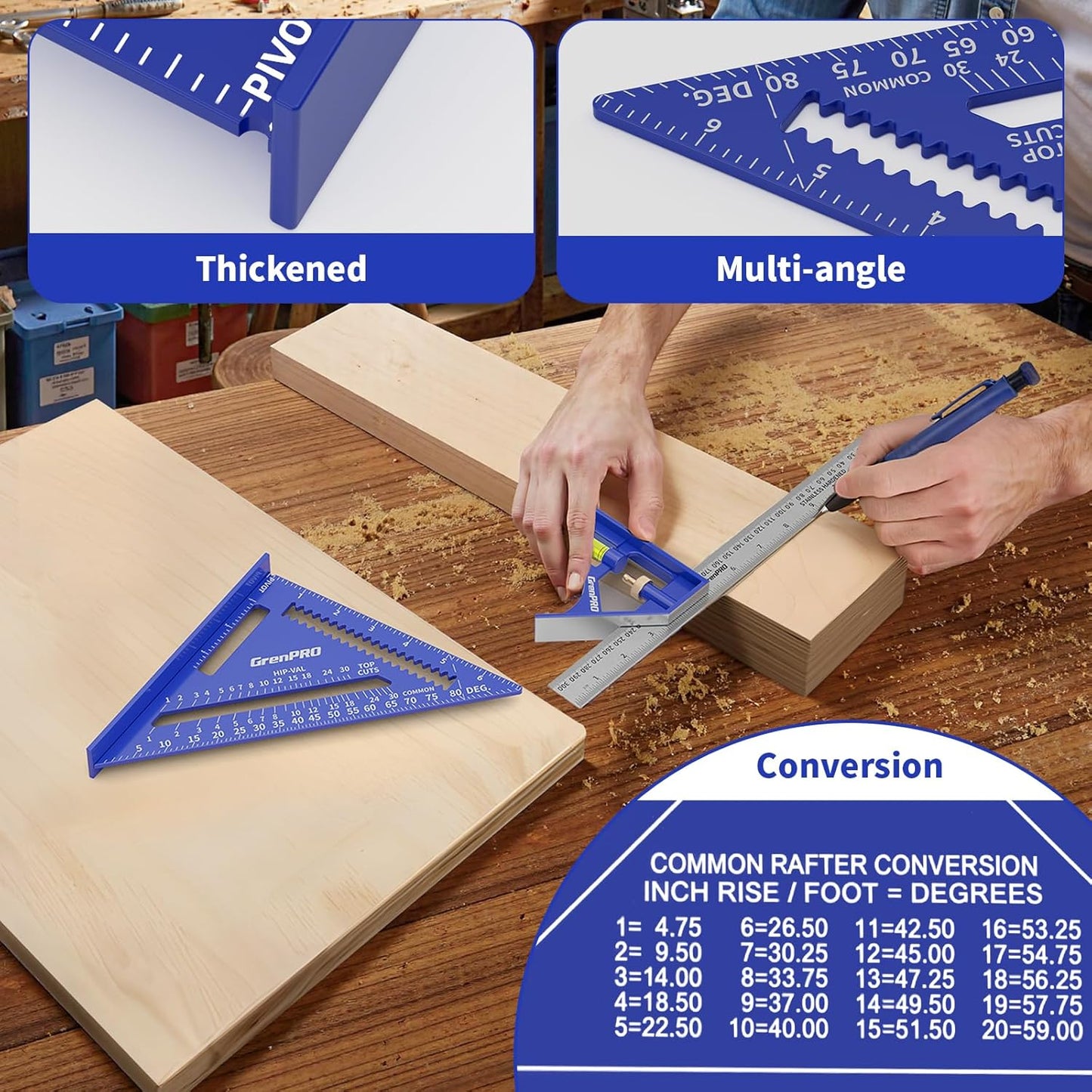 Combination Square Woodworking Ruler Tools, 7inch Carpenter Square Wood Working Tools and Accessories, 12inch Square Ruler, Includes 2-in-1 Carpentry Pencil, Protractor Angle Machinist Tool