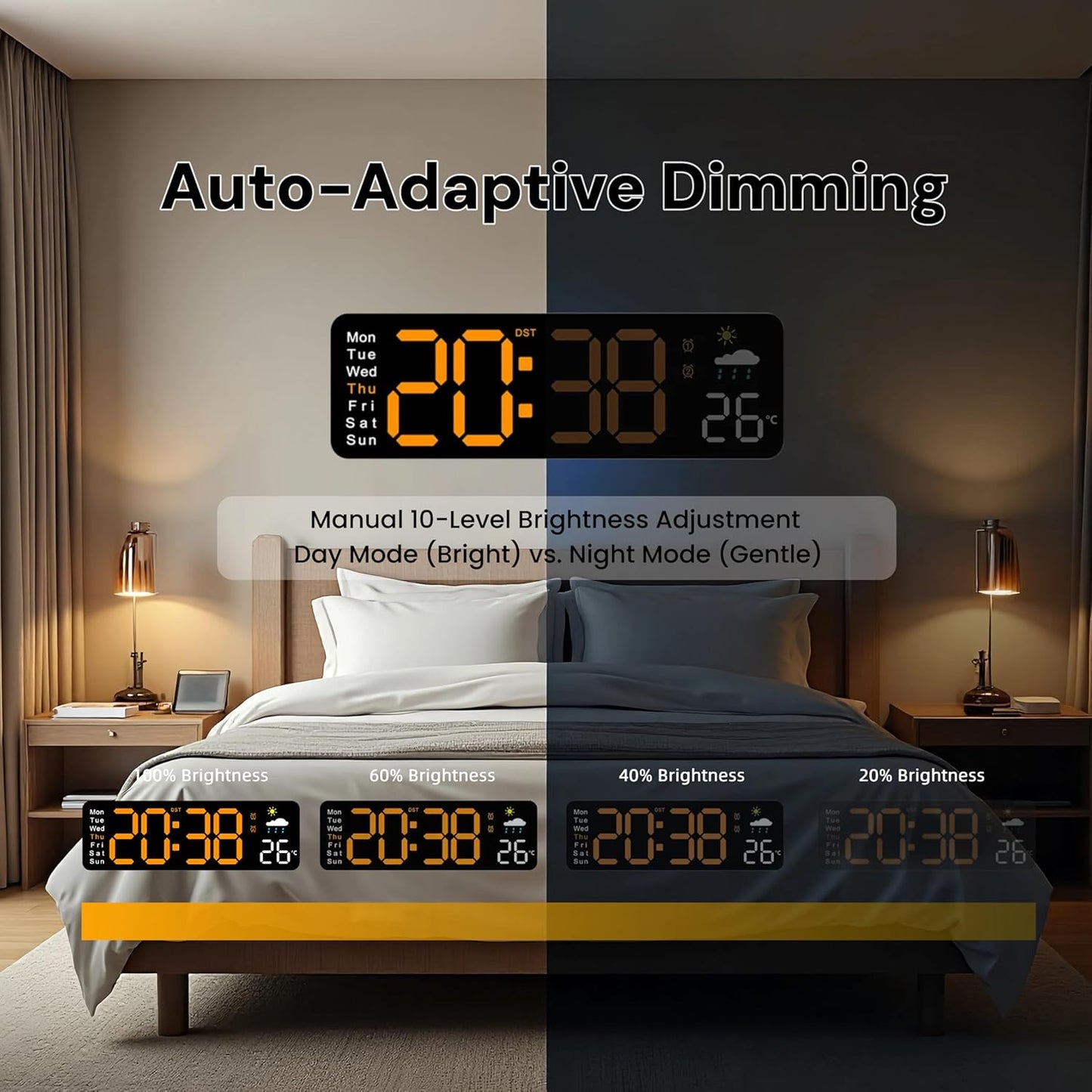 Large LED Digital Wall Clock with Alarm Timer - Auto Dimming Clock with Temperature, Weather and Calendar, Remote Control, Classroom Décor, for Bedroom, Office, Living Room (Orange)