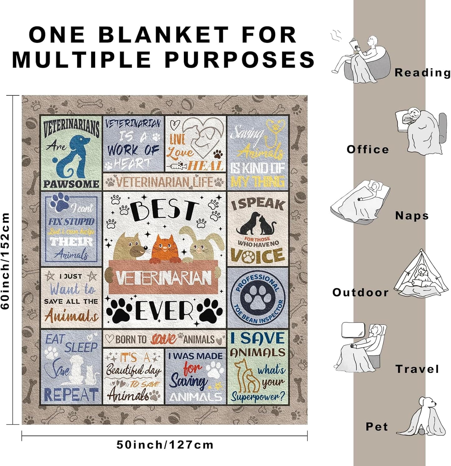 Veterinary Gifts Blanket 60"x50", Veterinarian Gift for Women Men, Gift for Veterinarians, Vet Med Gifts, Future Veterinarian Presents, Veterinary Student Graduation Presents
