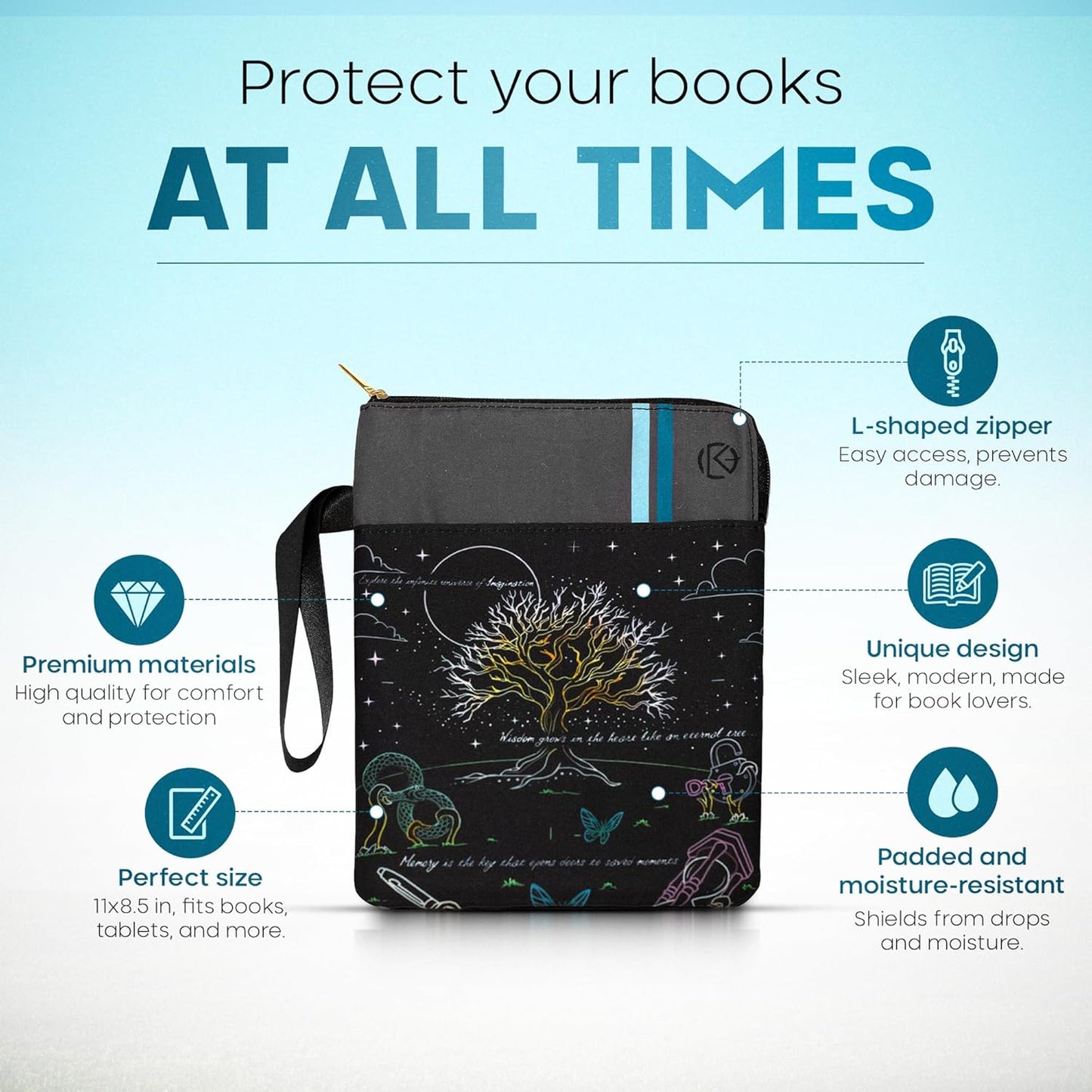 Book Sleeve for Book Lovers - Book Covers for Hardcover, Paperback Book Cover Waterproof Pouch - Book Protector Sleeve, Kindle Sleeve, Book Accessories for Reading Lovers, Bookish Items.