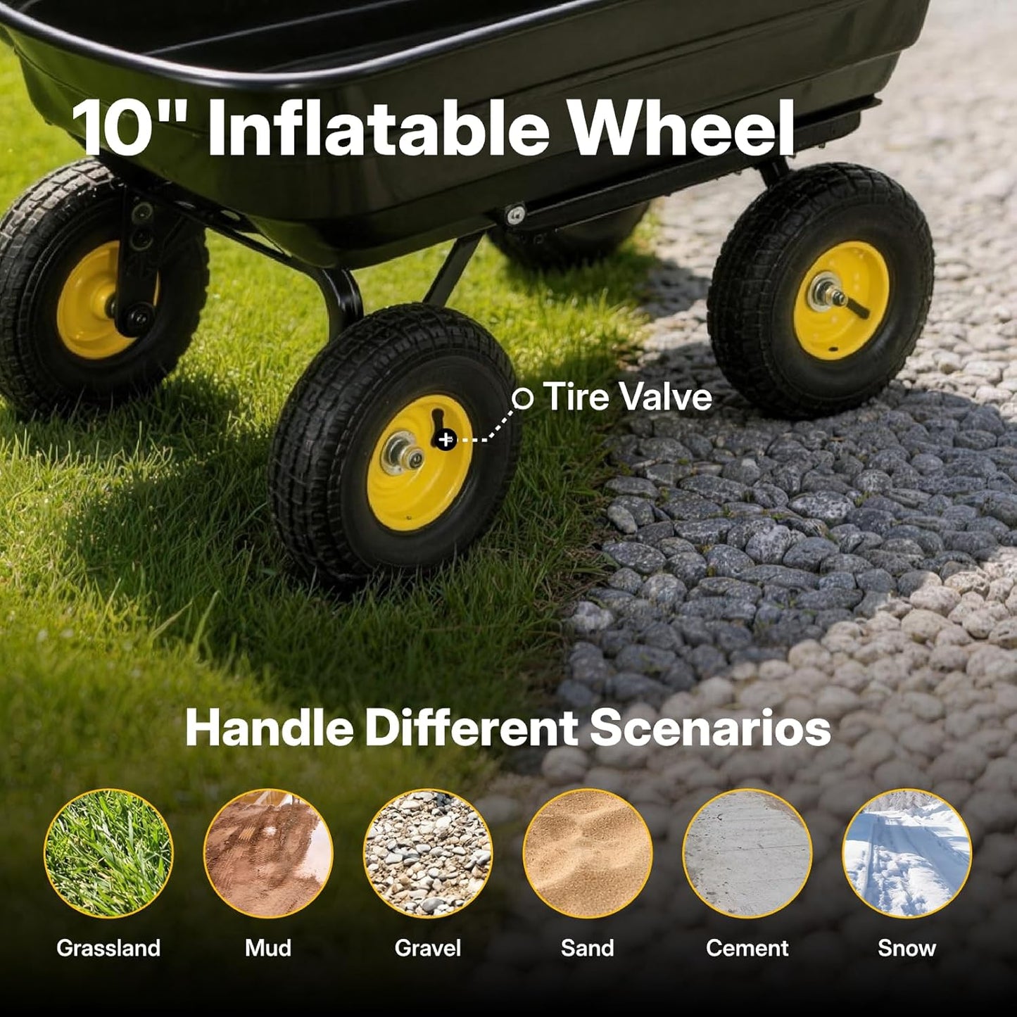 Heavy Duty Garden Dump Cart - 600lbs Load Capacity, 10" All-Terrain Wheels, Quick-Release System, Durable Poly Bed, 180° Rotating Handle, Yard Cart for Landscaping, Farm, and Outdoor Work