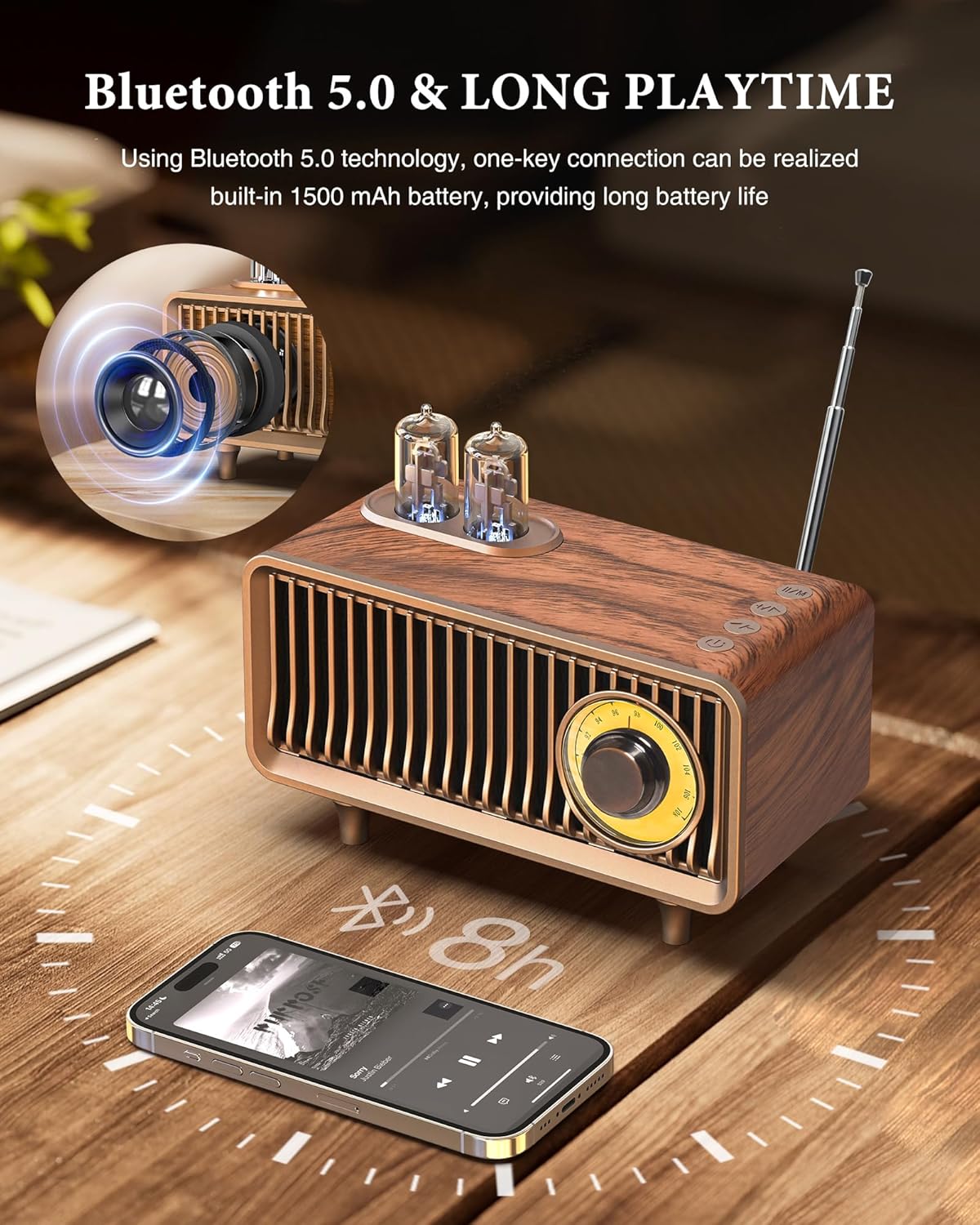 COLSUR Retro Bluetooth Speaker, Vintage Radio, bass, Bluetooth 5.1 Wireless Connection, Suitable for Home Office, Outdoor Party, Portable Speaker, Suitable for iPhone, Android Speaker