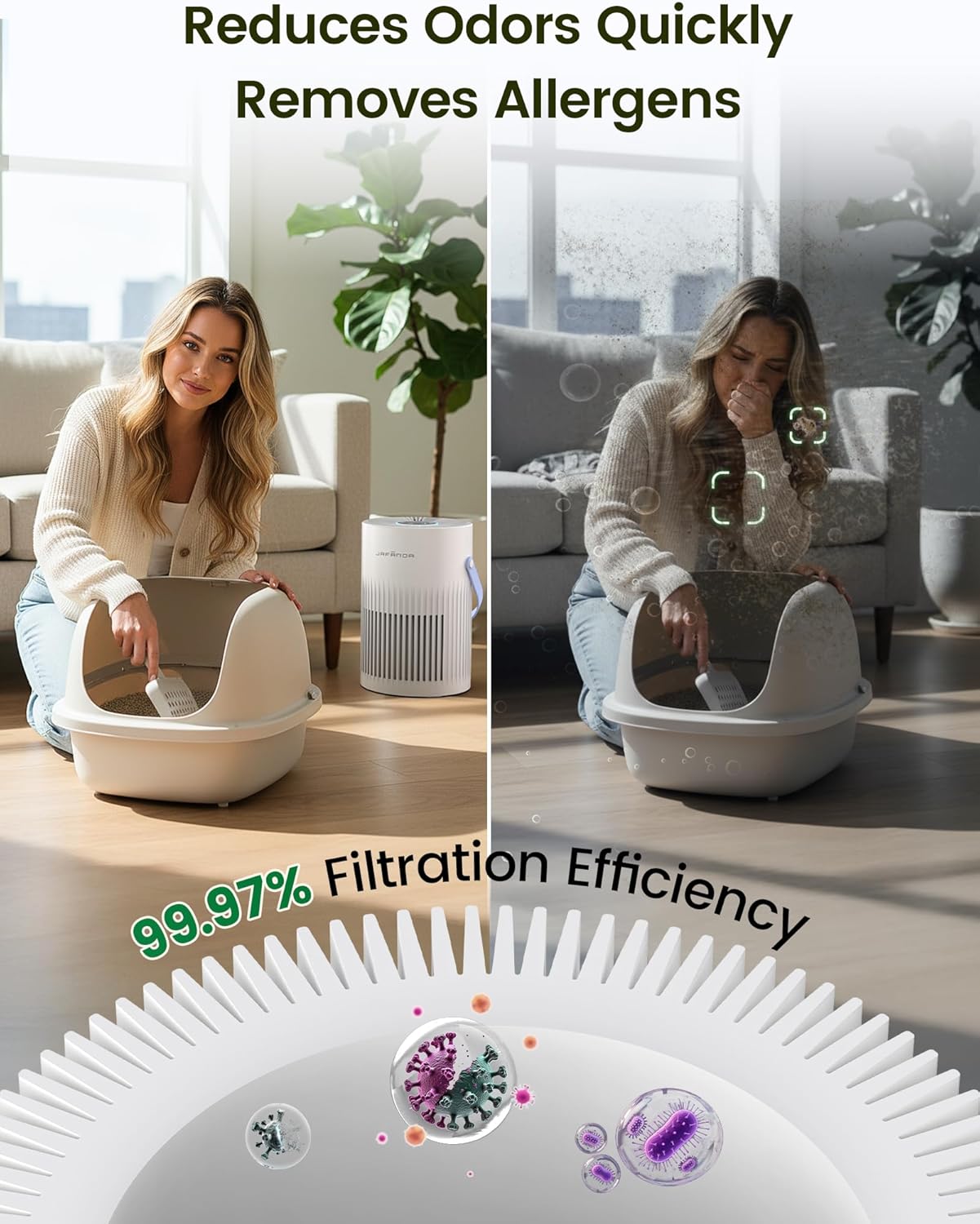 Jafända Air Purifers for Home, Hepa Air Purifier for Bedroom, Air Cleaner for Pet Dander, Quiet Sleep Mode, Portable Air Purifier for Office, Odor, Dust, Smoke (White)
