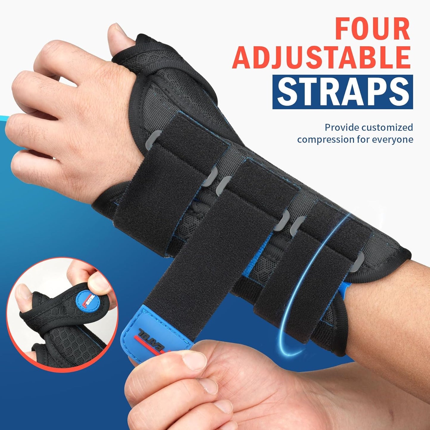 FEATOL 2 Pack Wrist Brace with Thumb Spica Splint for De Quervain's Tenosynovitis, Carpal Tunnel, Tendonitis, Arthritis-Thumb Brace for Pain Relief-Left And Right Hand-Small/Medium