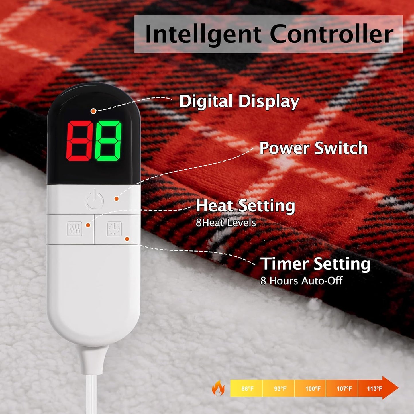 Red Christmas Electric Heated Blanket 50"x60", Fast Heated Throw with 8 Hours Auto Off/8 Heats Levels, Soft Plaid Sherpa with ETL Certification, Gifts for Adults Keep Warm in Home Office