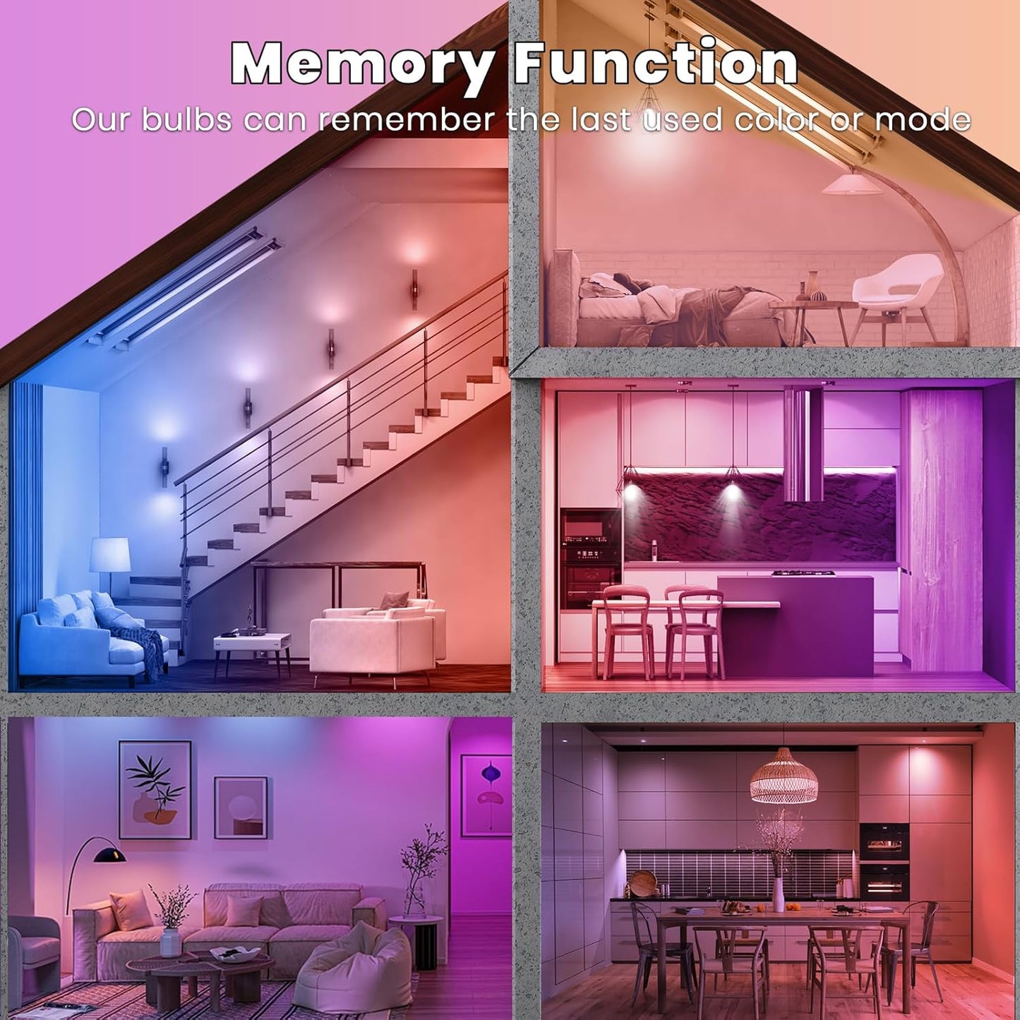 Color Changing Light Bulb, RGB LED Light Bulb, Dimmable A19 5W 6500K, E26 Colored Light Bulbs, Multicolor Light Bulb for Party Bedroom Home, 16 Color Choices - Remote Control