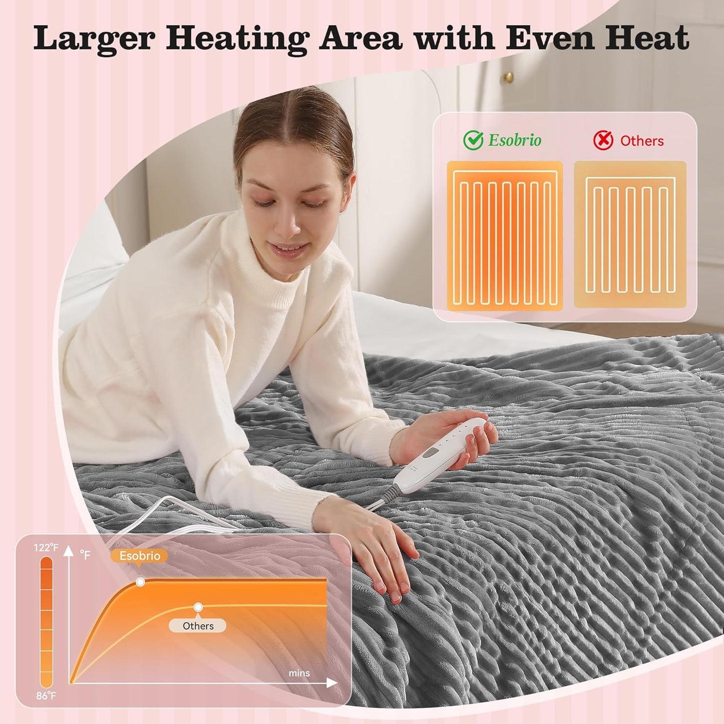Heated Blanket Full Size Electric Blankets - Ultra Soft Warming Blanket for Bed with Fast Heating and Overheat Protection, 5 Heat Settings & 10hr Auto-off, Washable Heated Blanket FCC Certified (Grey)