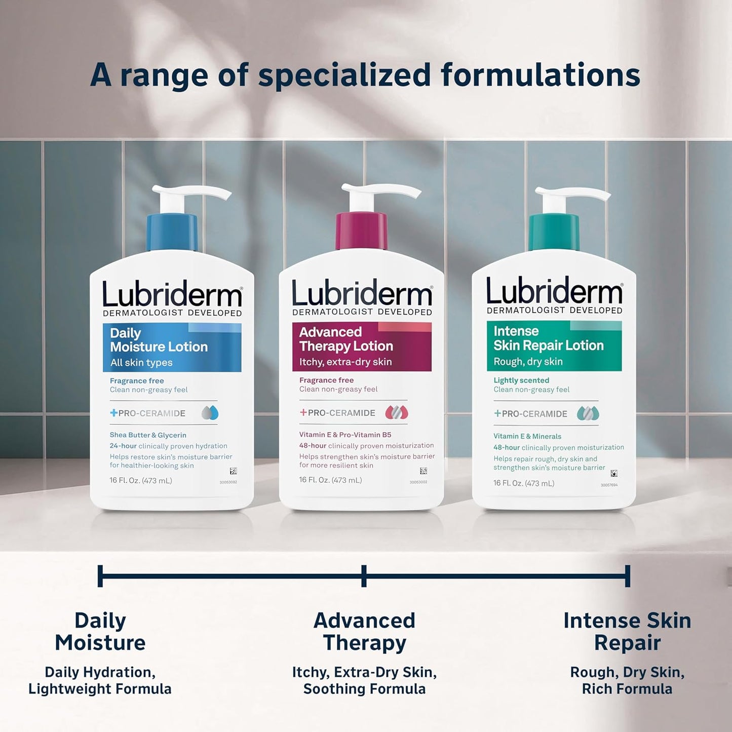 Lubriderm Daily Moisture Lotion + Pro-Ceramide, Shea Butter & Glycerin, Hydrating Face, Hand & Body Lotion, 24-hour Moisturizer for Dry Skin, Paraben & Dye Free, Scented, Non-Greasy, 24 FL OZ
