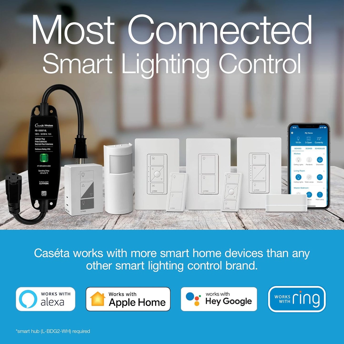 Lutron Caseta Plug-In Smart Lamp Dimmer Switch Kit with Pico Remote (Lutron Hub Required), Smart Light Switch Dimmer for Floor & Table Lamps, LED Lights, P-PKG1P-WH, White