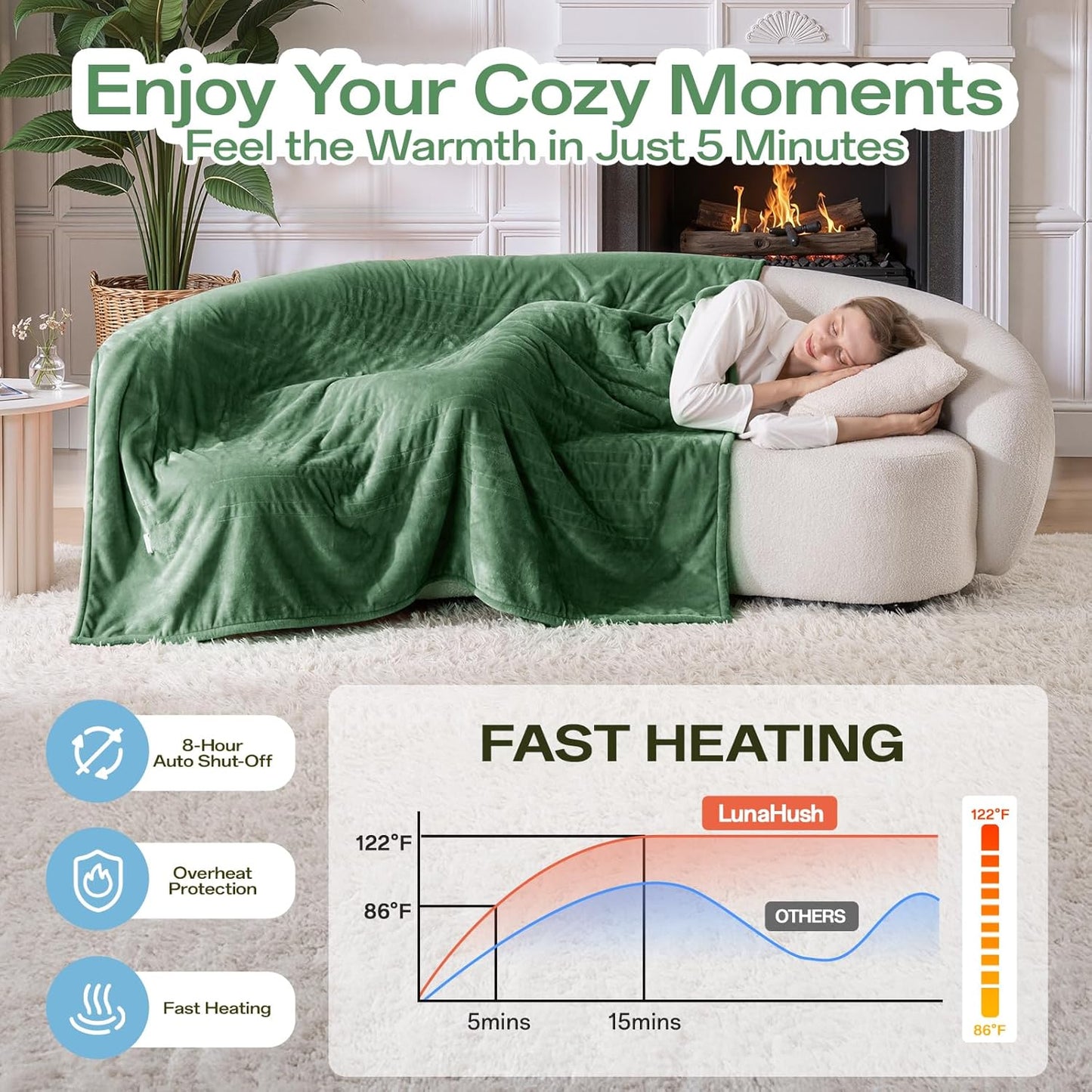 Electric Heated Blanket King Size, Dual Control Fast Heating Sherpa Blanket, 8 Heating Levels & 10 Hours Auto Off, Machine Washable with ETL & FCC Certified, Green