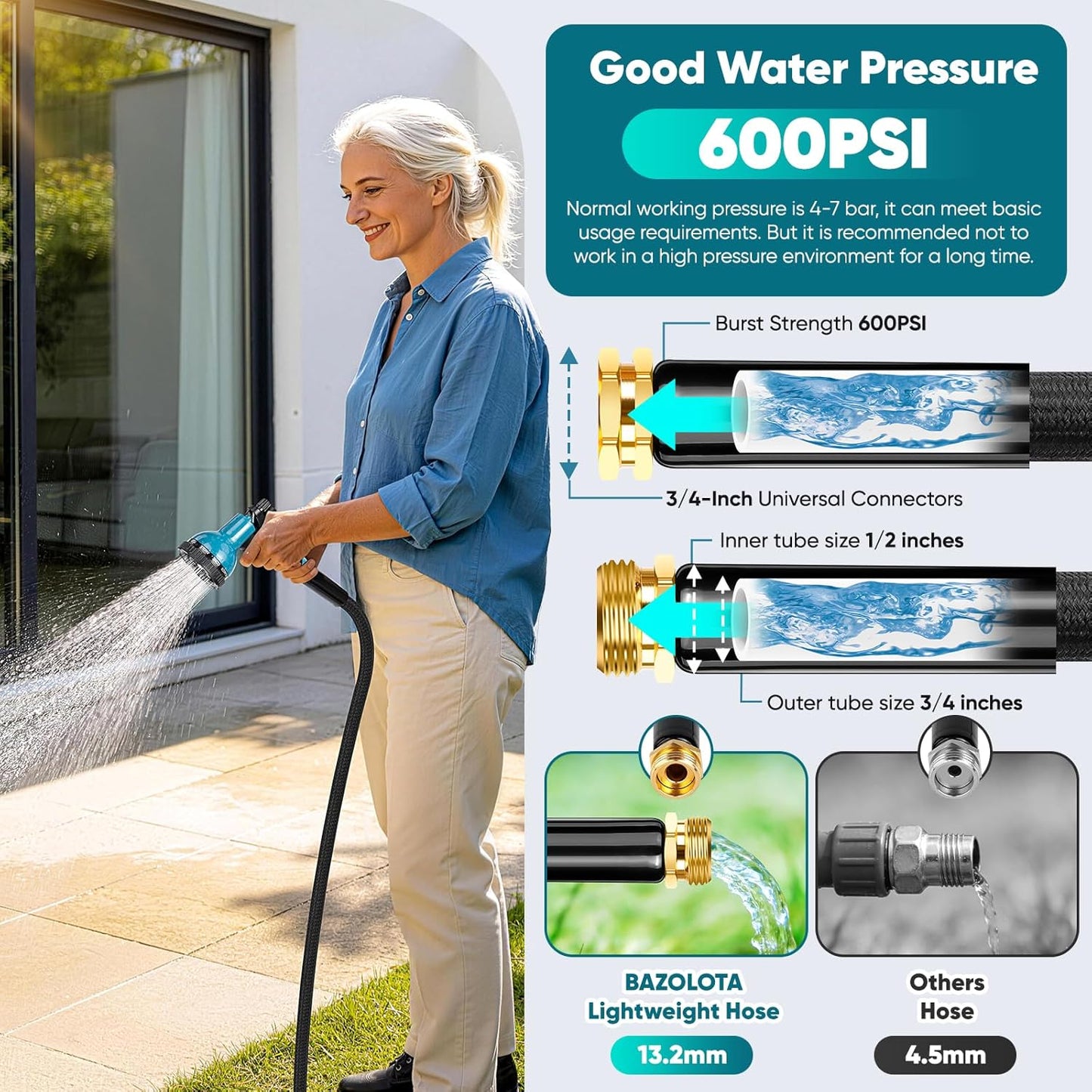Garden Hose 100FT Non-Expanding, Lightweight Hose With 10-Function Nozzle, Leak-Proof, No-Knot, Easy to Carry, Wear-Resistant, Sturdy 3/4GHT Flexible Water Hose for Yard Garden Outdoor