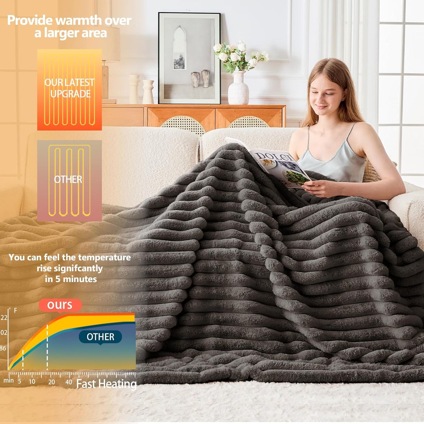 Heated Blanket Electric Thick Striped Flannel Heating Blanket Throw Blanket 50"x60",10 Heat Settings, 1-12 Hour Auto Off, Fast Heating Heating Blanket with Overheat Protection.