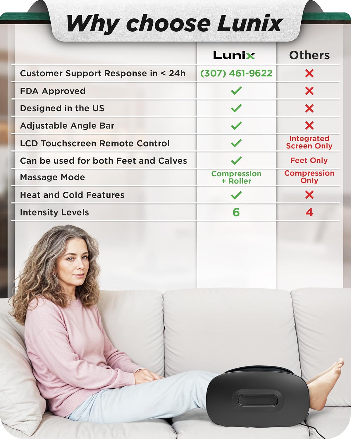 Lunix LX21 FSA Foot and Calf Massager with Remote, Neuropathy & Plantar Fasciitis Relief, Adjustable Leg Ankle Deep Kneading Shiatsu Therapy, Blood Circulation, Hot Cold Pockets, Granite Black