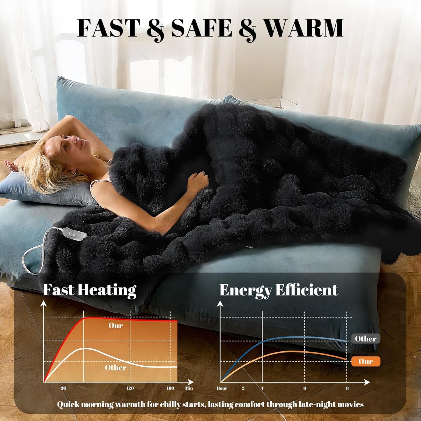 IUUI Electric Heated Blanket Throw 50''x60'',Luxury Faux Rabbit Fur Heating Throw Blankets,Fast Heating with 1/2/4/6/8/10 Hours,Overheat Protection, Quick Heating, Memory Function, Gift-Ready Design