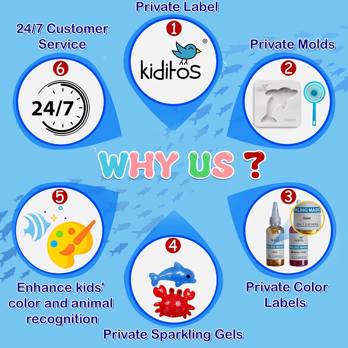 Kiditos Magic Water Elf Toy Kit for Kids, Make Your Own Magic Water Pets, DIY Sensory Craft Kit with 10 Magic Gels & 6 Molds, STEM Science Activity, Party Favors & Birthday Gifts for Kids Ages 3+
