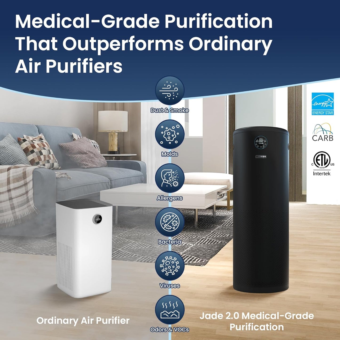JADE 2.0 - Black - H13 HEPA Air Purifier for Large Rooms - Up to 3800 sq ft - Heavy Duty Home Air Purifier, Filters 99.9% of Odors, Dust, and Smoke - Quiet Air Purifier at 35dB