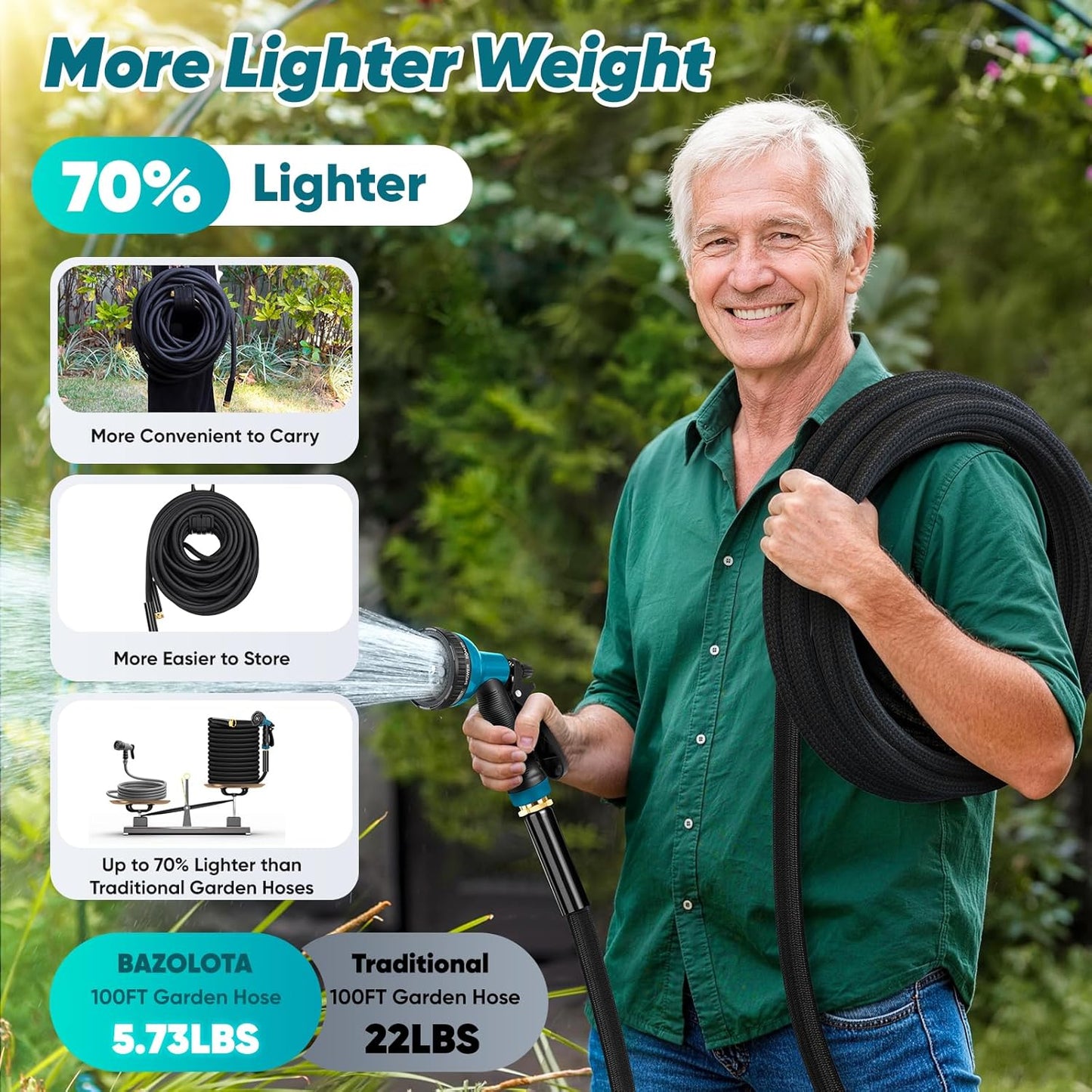 Garden Hose 100FT Non-Expanding, Lightweight Hose With 10-Function Nozzle, Leak-Proof, No-Knot, Easy to Carry, Wear-Resistant, Sturdy 3/4GHT Flexible Water Hose for Yard Garden Outdoor