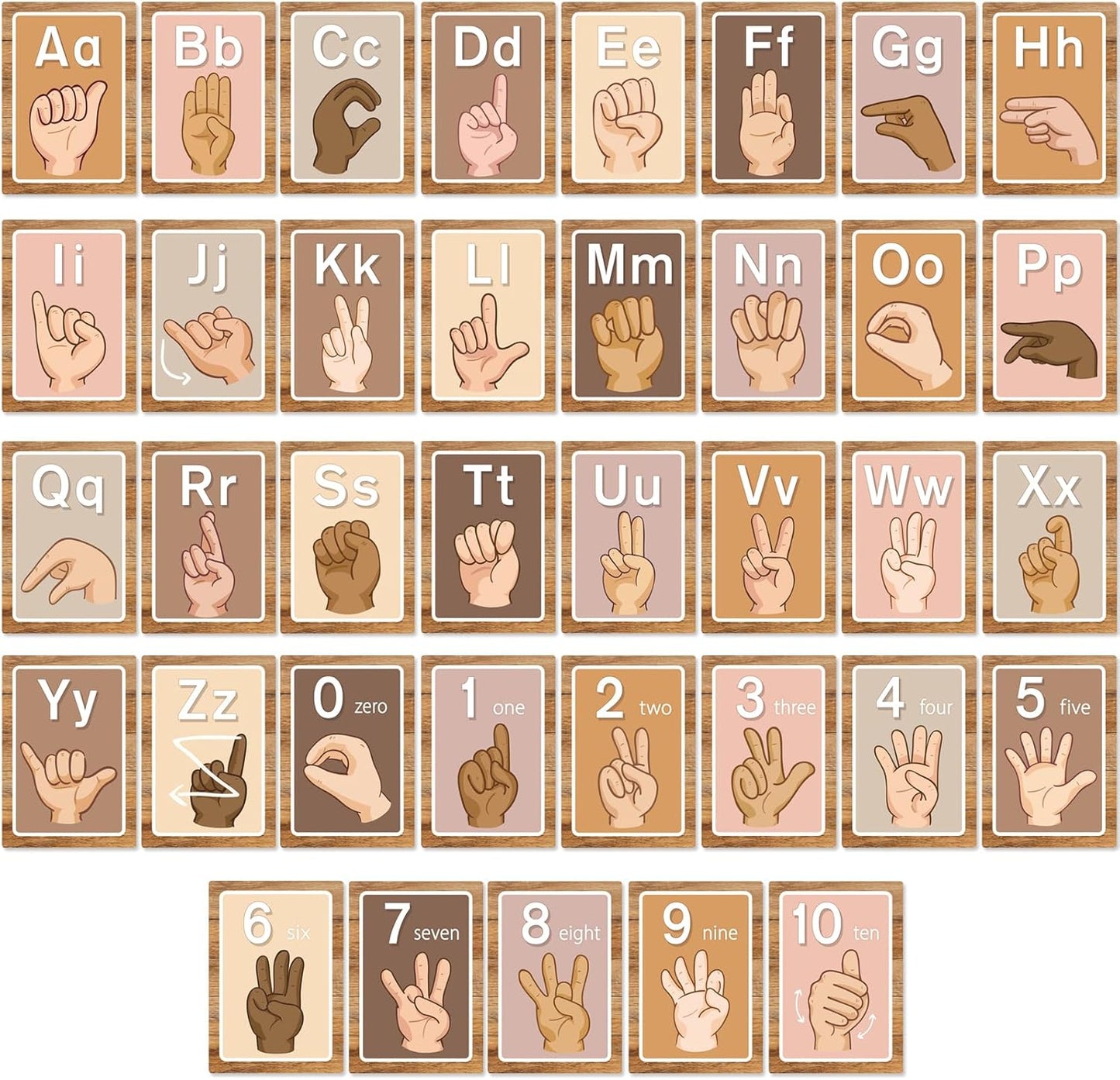 Adduster Sign Language Bulletin Board Alphabet - 37 ASL Alphabet Learning ABC Poster Classroom Decorative Card Set for Kindergarten/Elementary/Homeschool Supplies