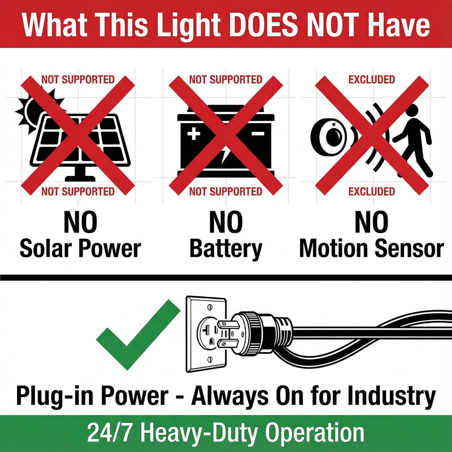 XXBSAZ LED Flood Light Outdoor, High Power Commercial Work Light, IP66 Waterproof Daylight Super Bright Security Stadium Lights for Parking Lots, Warehouses, Yard (2, 200, Watts)